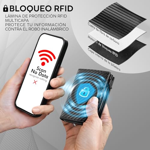 Detalle de TENBST Carteras para Hombre: porta tarjetas de fibra de carbono con protección RFID, diseño minimalista y cierre magnético