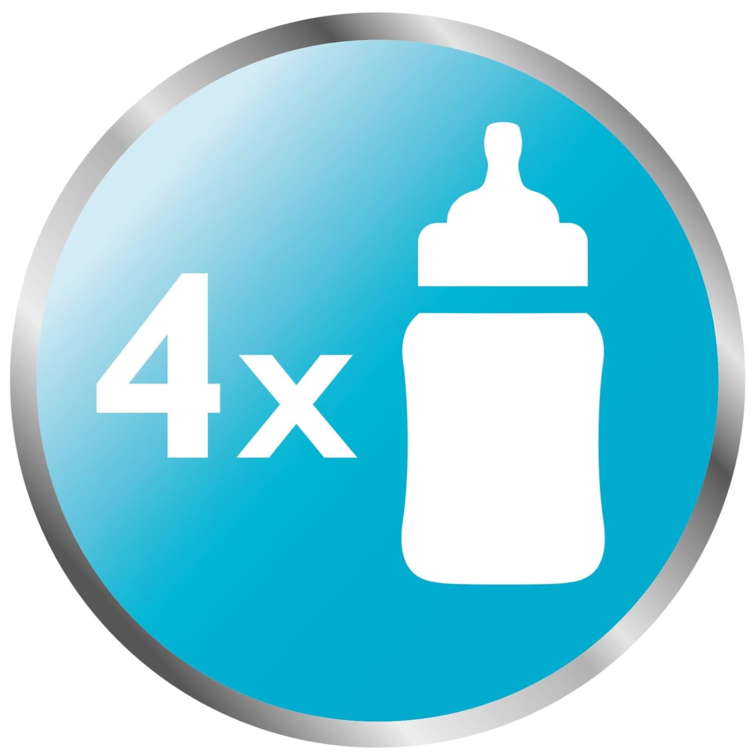 Thumbnail 5 de AVENT Mikrowellen Sterilisator SCF281/02 2 Minuten