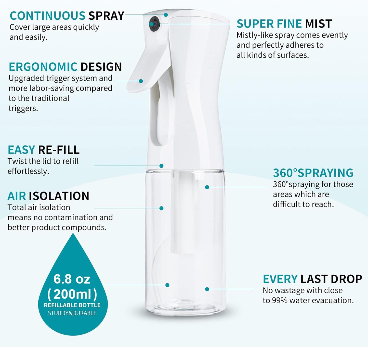 Thumbnail 6 de ELEMSY Spray Bottle for Hair (2 Pack, 6.8 OZ) Continuous Mister Empty Spray Bottles