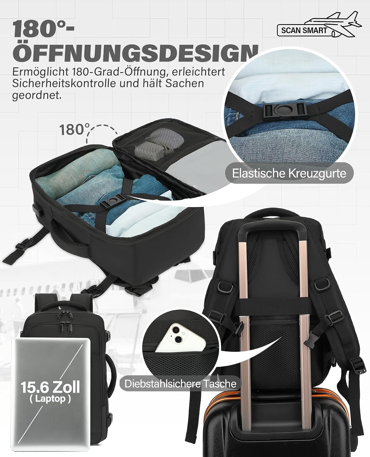 Thumbnail 5 de VANKEV Easyjet Handgepäck Rucksack 45x36x20
