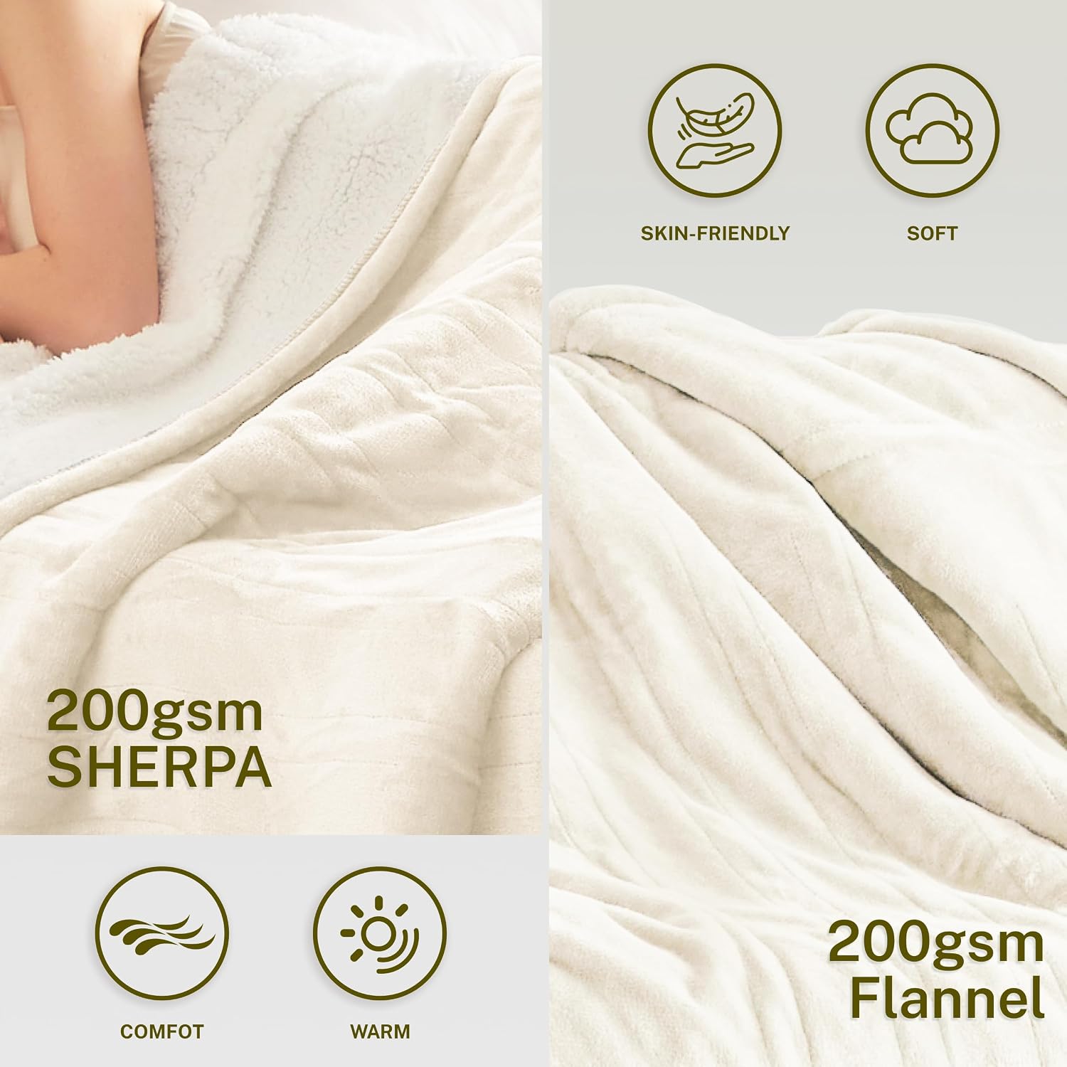 Detalle de Cozorbt HLT1-LT-F Electric Throw, Reversible Flannel and Sherpa, 10 Heat Settings