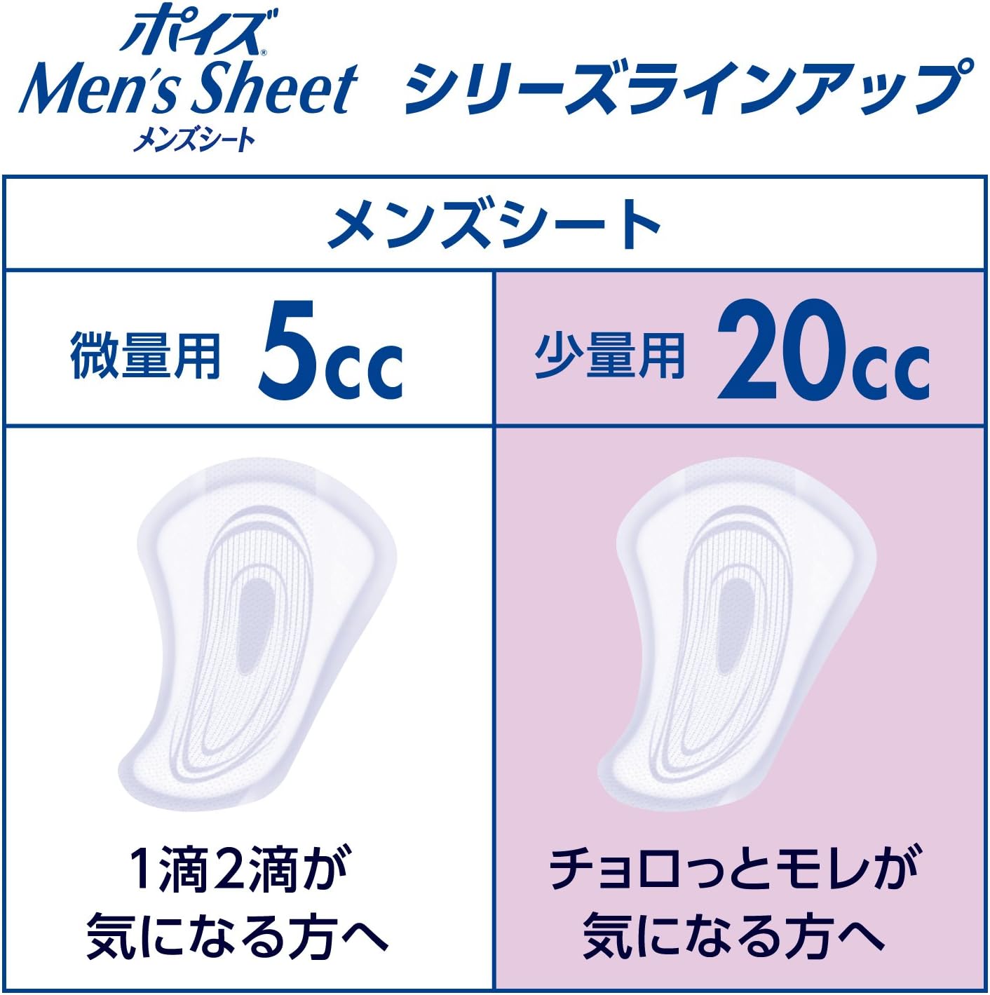 Thumbnail 6 de ポイズ メンズシート 男性用吸水シート 20cc・12.5×19cm、11枚×3個セット