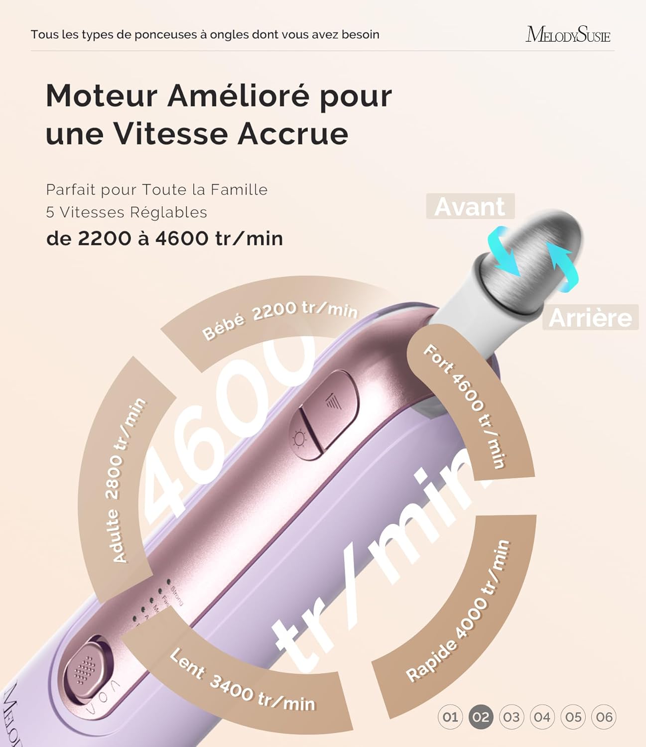 Thumbnail 2 de MelodySusie ponceuse pour ongles PC760G – kit manucure/pédicure sans fil avec 8 embouts et LED 360°, 5 vitesses