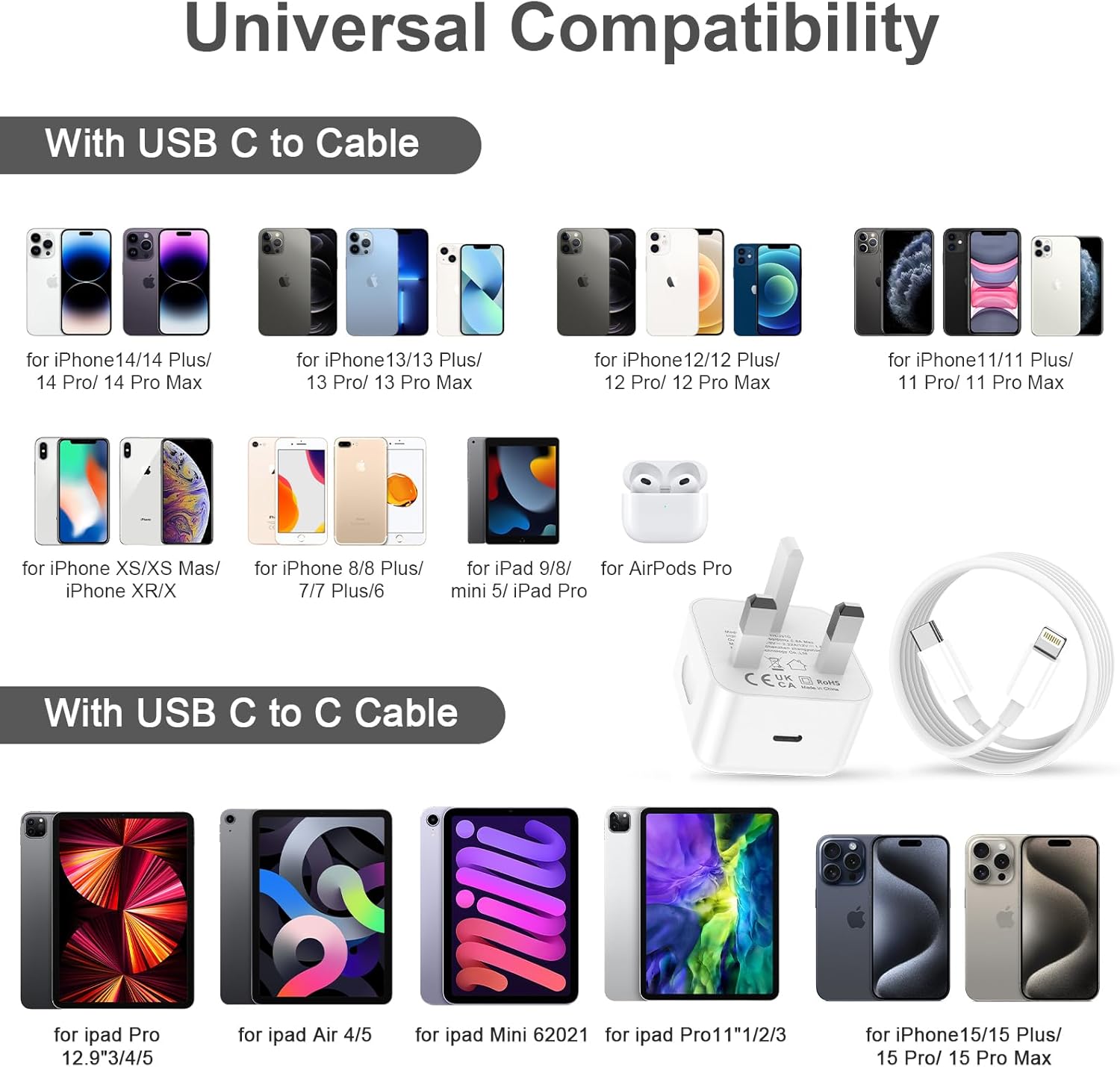 Thumbnail 5 de VNSMABIIT iPhone USB‑C Fast Charger 2‑Pack with 2m USB‑C Cable (white)