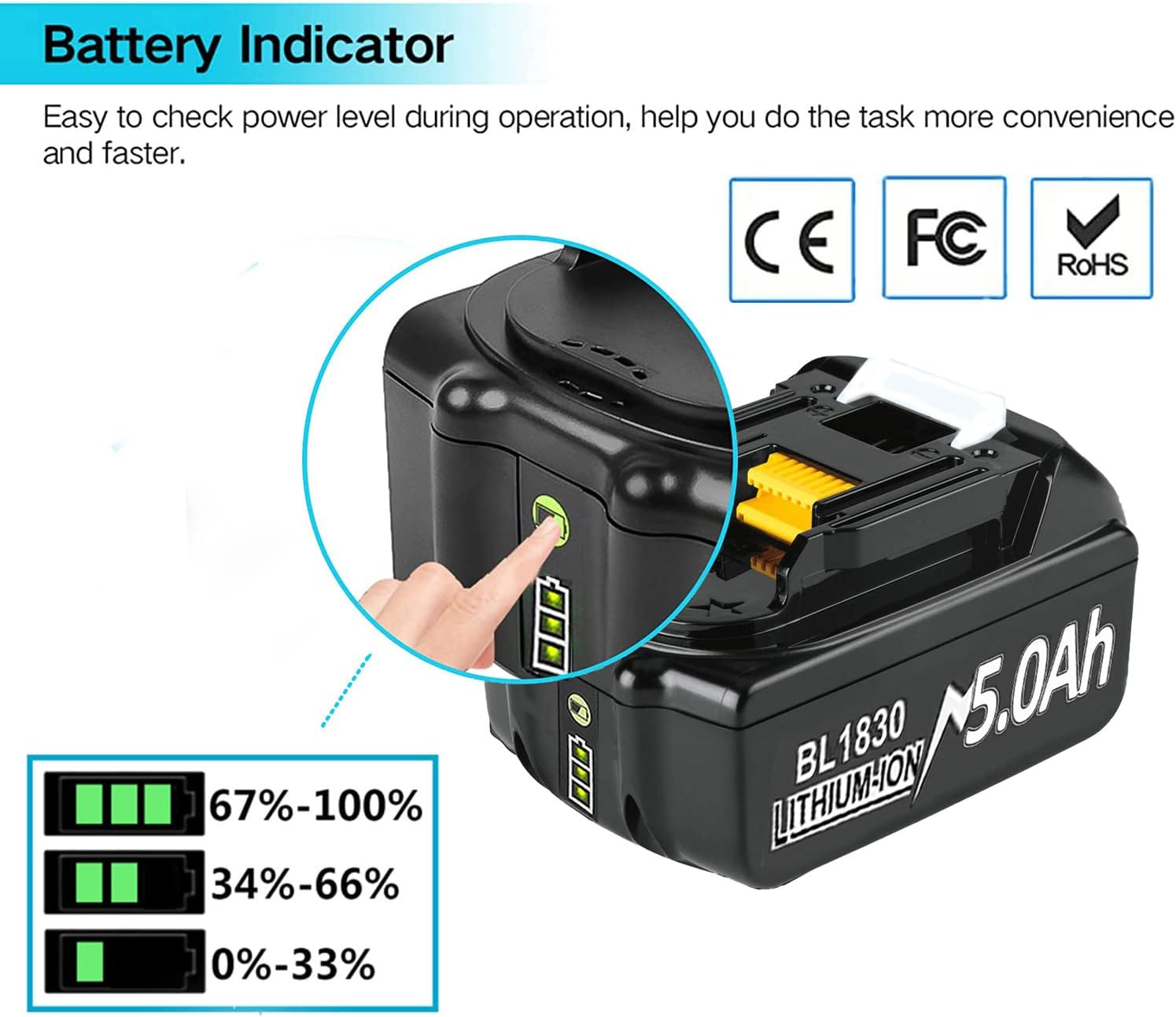 Detalle 2 de Makita 18V 2x 5000mAh BL1850B DC18RC Charger