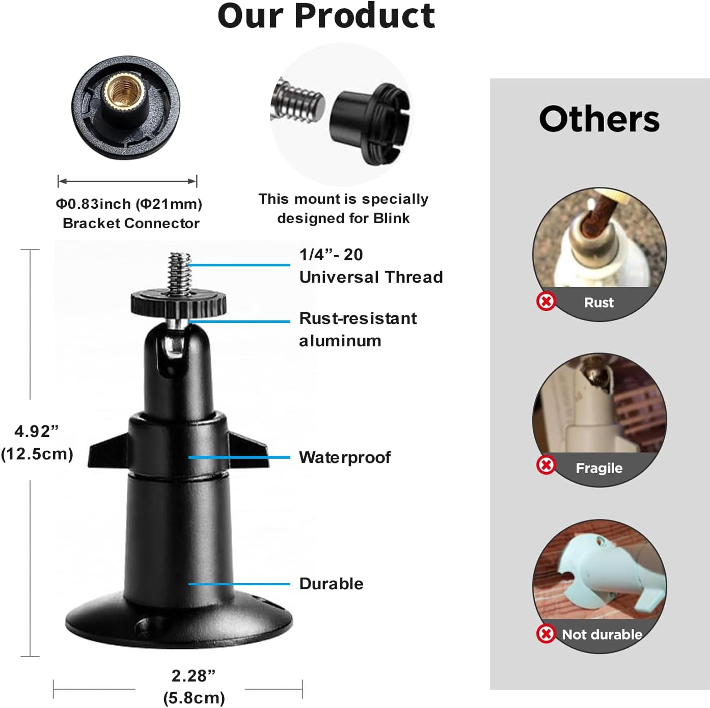 Thumbnail 2 de Tonton Wall Mount for Blink Outdoor Camera