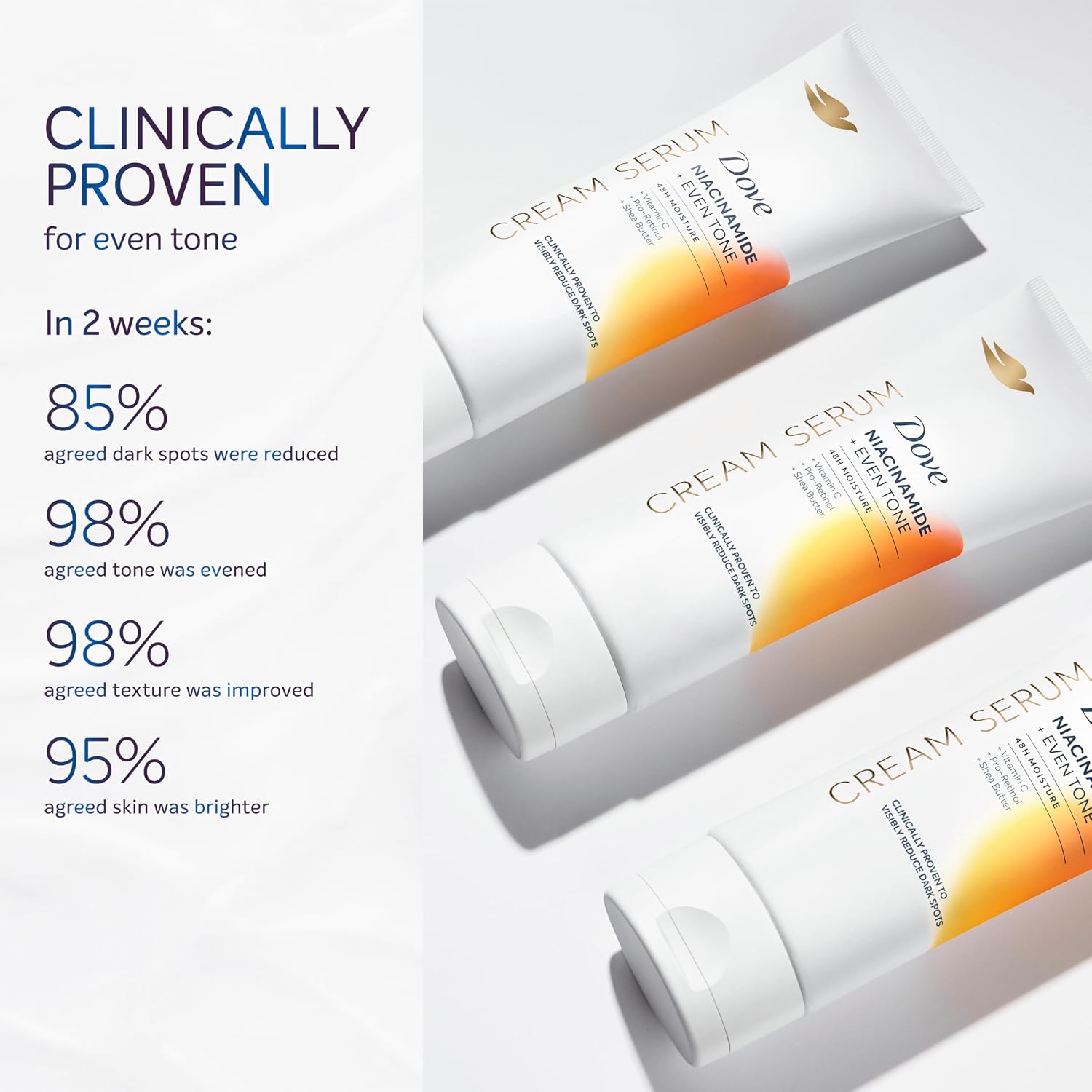 Thumbnail 6 de Dove Body Cream Serum Niacinamide + Even Tone for Dark Spots and Uneven Tone