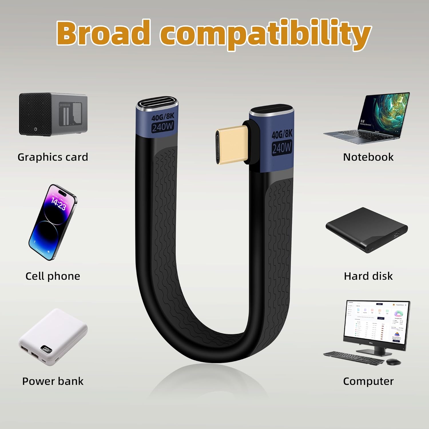 Thumbnail 6 de RIIEYOCA PD240W USB C extension cable 40Gbps