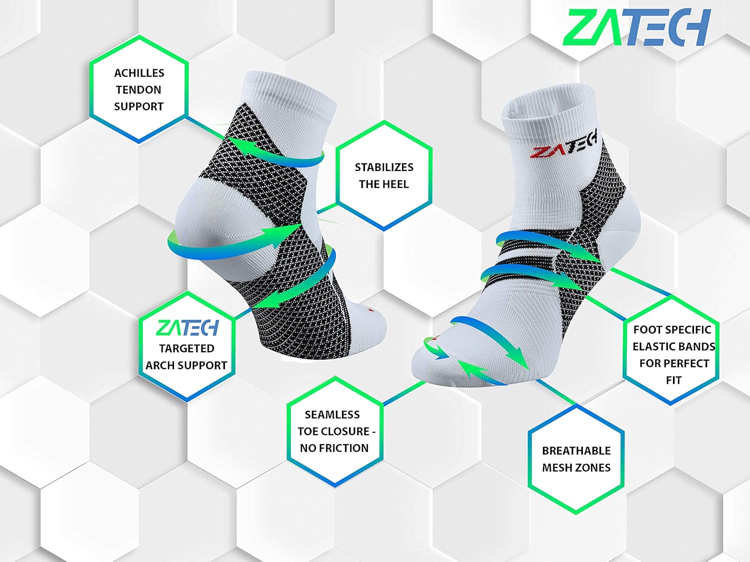 Detalle de ZaTech Calze a Compressione per Fascite Plantare: supporto mirato per caviglia, arco e Achilles
