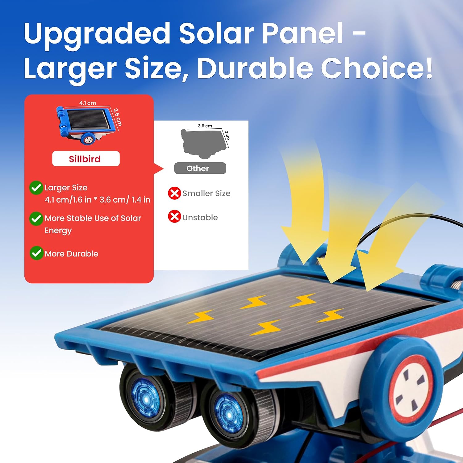 Detalle de Sillbird Solar Robot Building Kit (12-in-1) with 190 Pieces – solar-powered STEM DIY set for ages 8–12