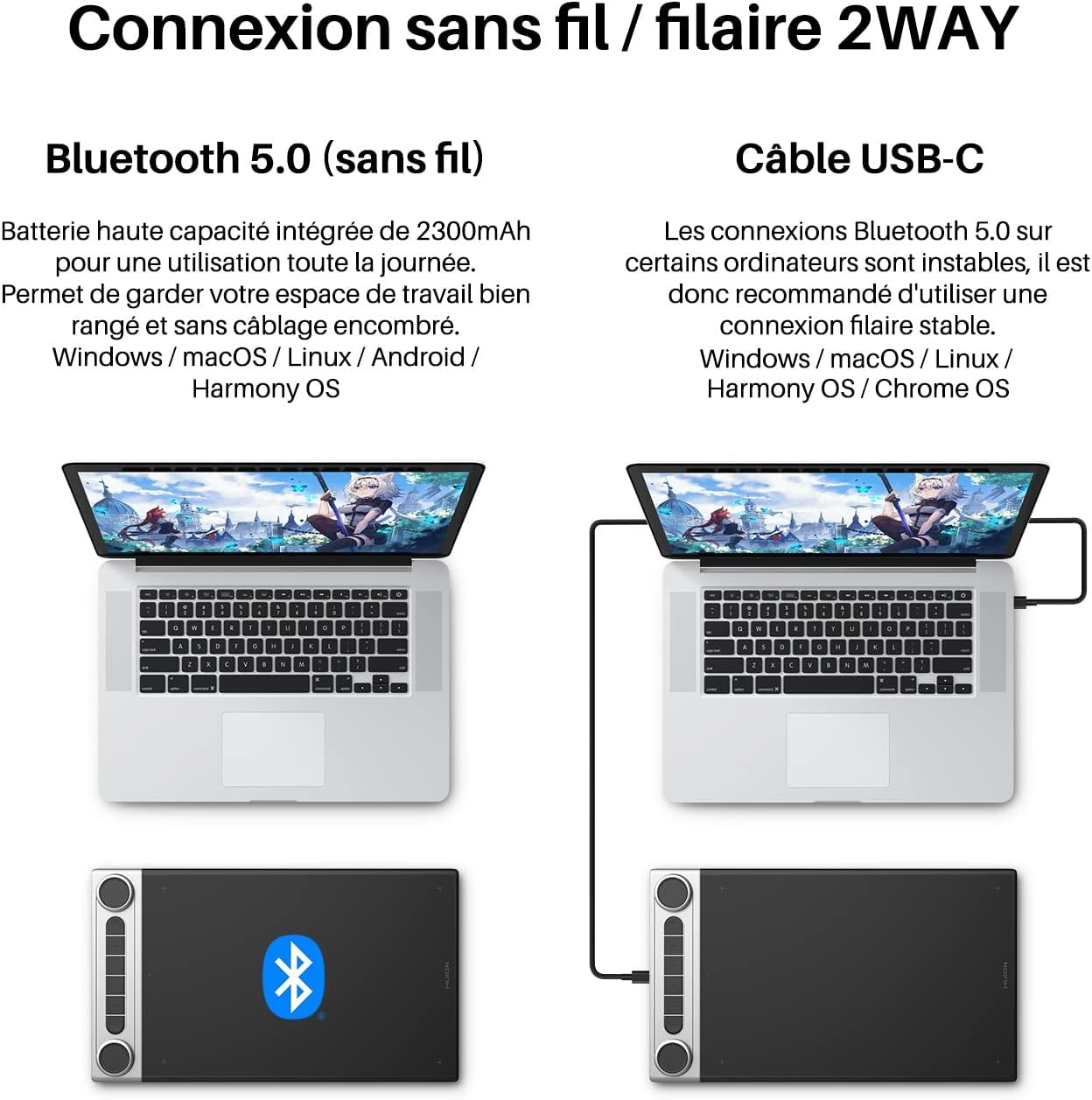 Detalle de HUION Inspiroy Dial 2 : tablette graphique Bluetooth 5.0 compacte avec double roulette