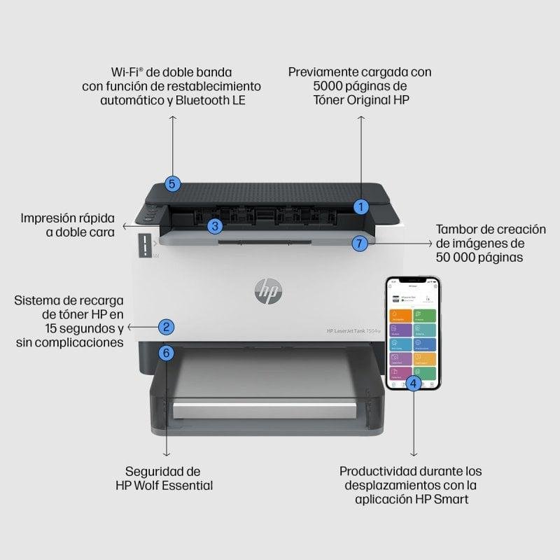 Detalle de HP LaserJet Tank 1504w - Impresora Láser Monocromo WiFi 🖨