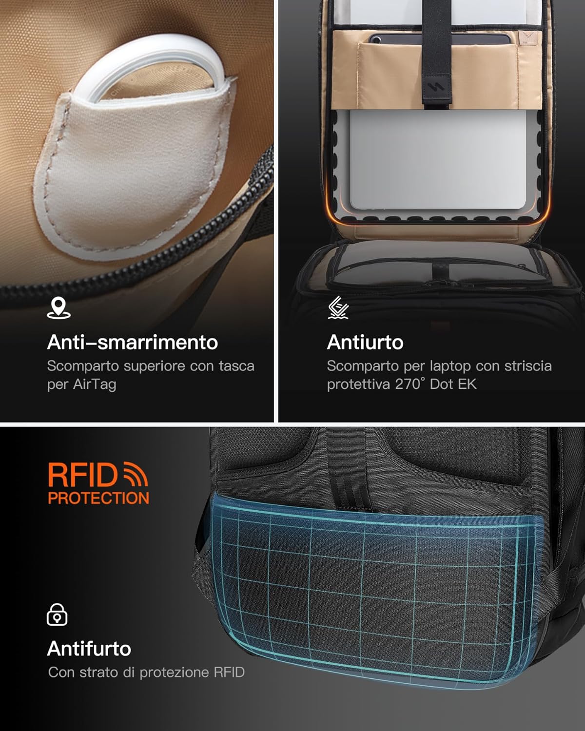 Detalle de Inateck Zaino da Viaggio 40L TSA: 7 scomparti modulari e protezione RFID, per business e trasferte