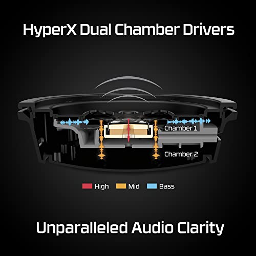 Thumbnail 3 de HyperX Cloud Alpha Wireless Gaming Headset (Red) — 300-Hour Battery, DTS Headphone:X Spatial Audio