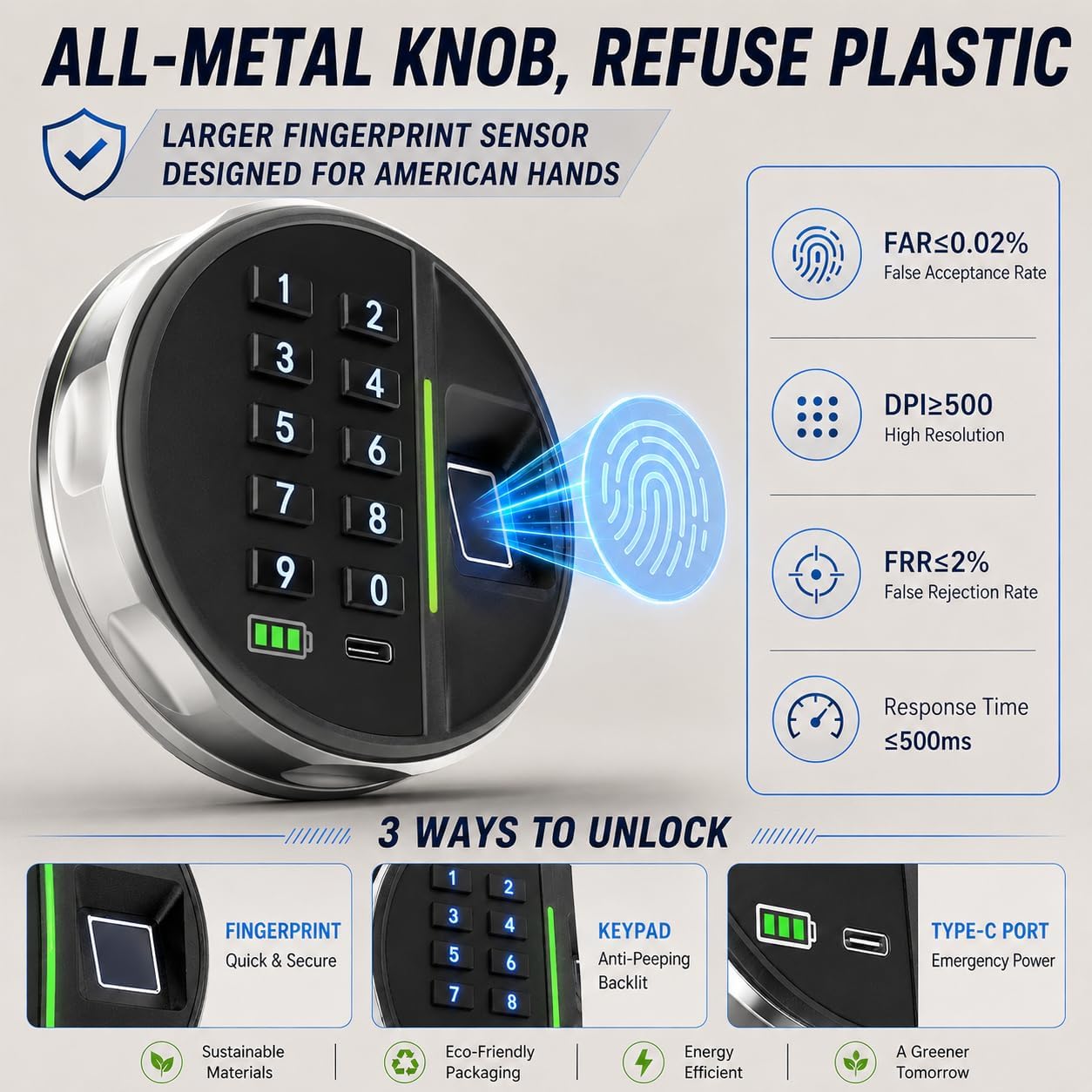 Thumbnail 2 de Grimtron Smart Biometric Safe (14 litres) with Fingerprint Lock, Silent Mode and Backlit Keypad