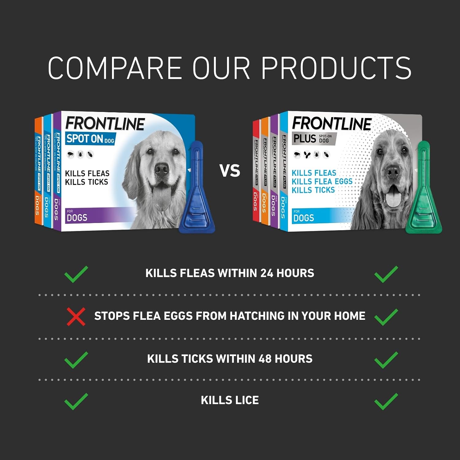 Thumbnail 6 de Frontline Spot On Flea & Tick Treatment for Large Dog (20-40kg) – 3 Pipettes