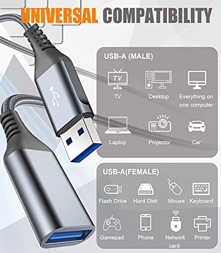 Thumbnail 4 de Câble rallonge USB 3.0 10m AviBrex: extension fiable pour périphériques et VR