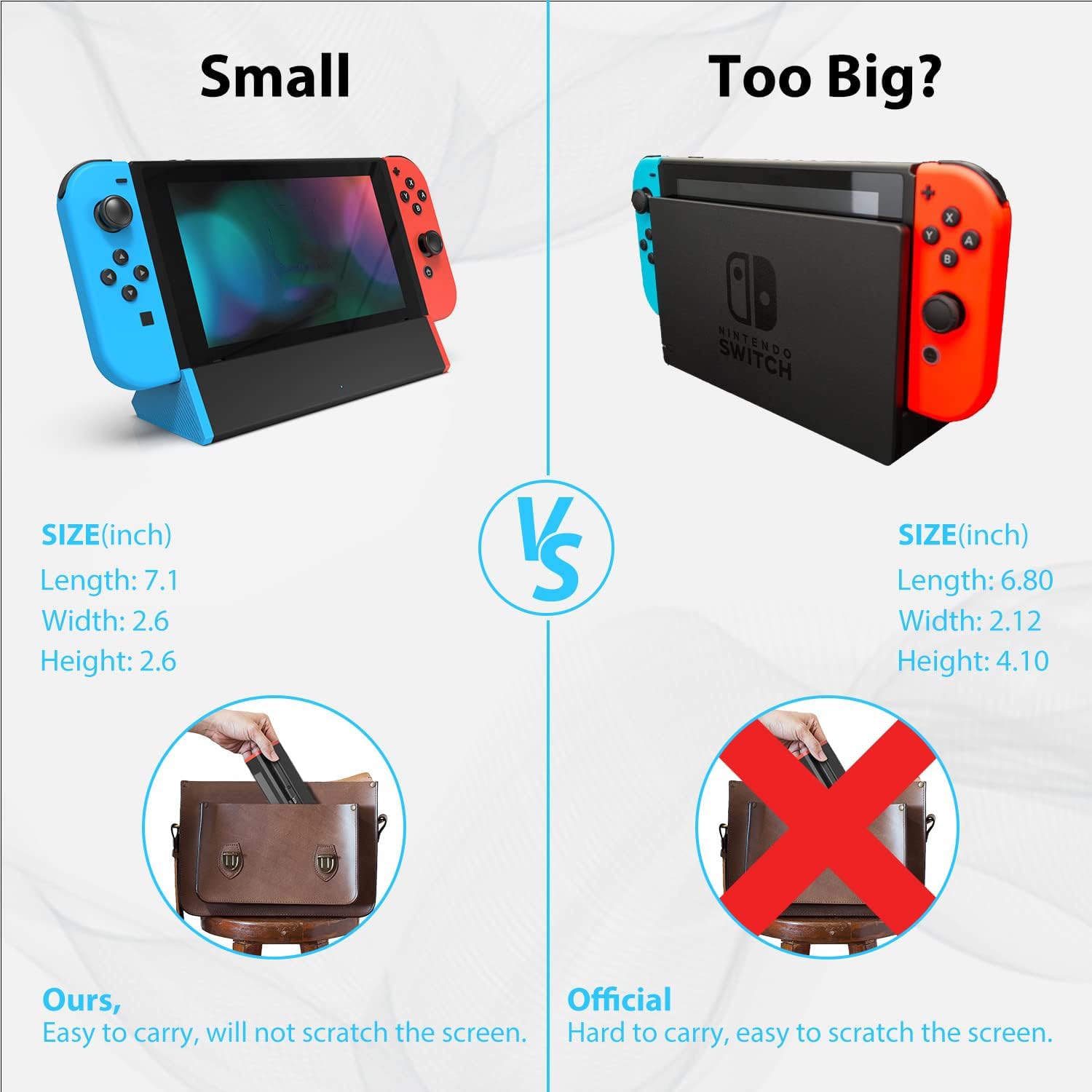 Detalle 2 de SiWIQU TV Dock Station for Nintendo Switch, 4K HDMI and Two USB-A Ports
