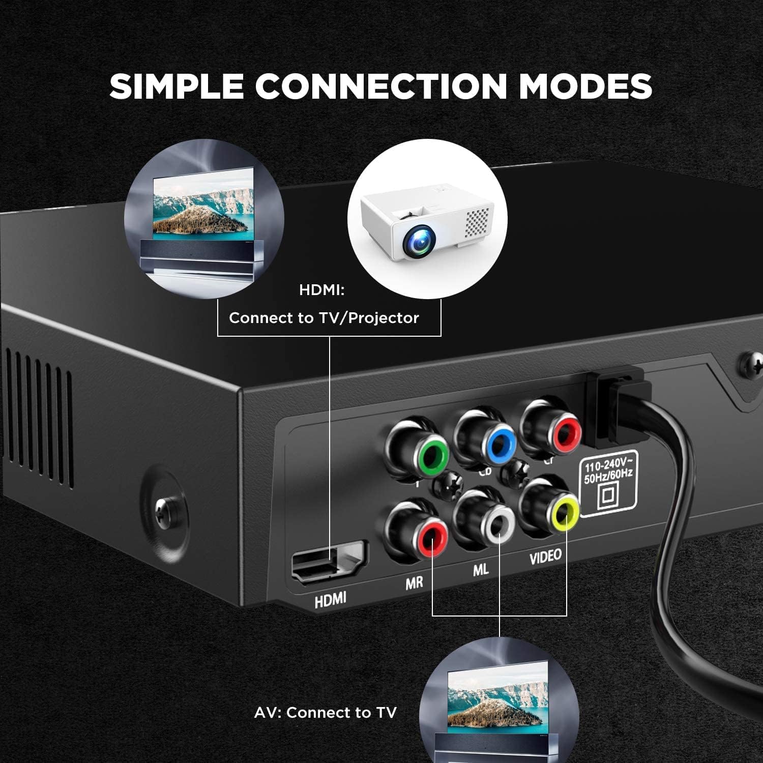 Thumbnail 4 de DBPOWER DVD Player 1080p All‑Region DVD