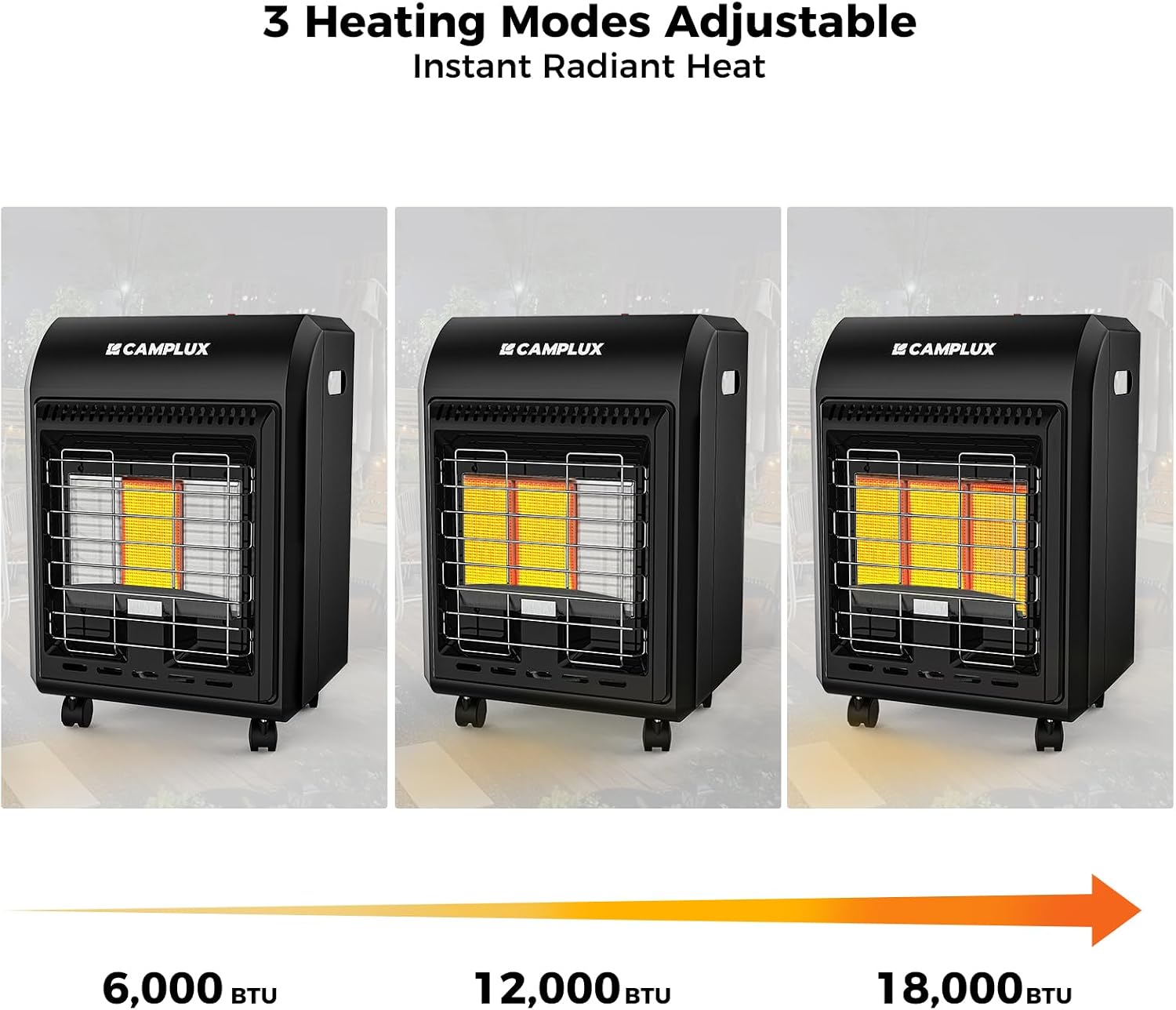 Detalle 2 de CAMPLUX CHV18B Propane Radiant Heater, 6,000–18,000 BTU, 450 sq. ft.