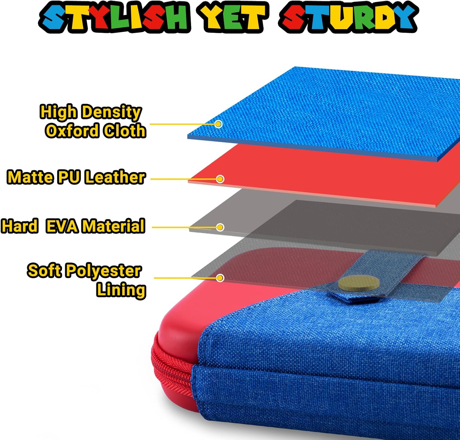 Thumbnail 6 de FunCase Switch 2 Case for Switch 2 2025 – Cute, Portable Carry Case with 10 Game Cartridges (Red/Blue)