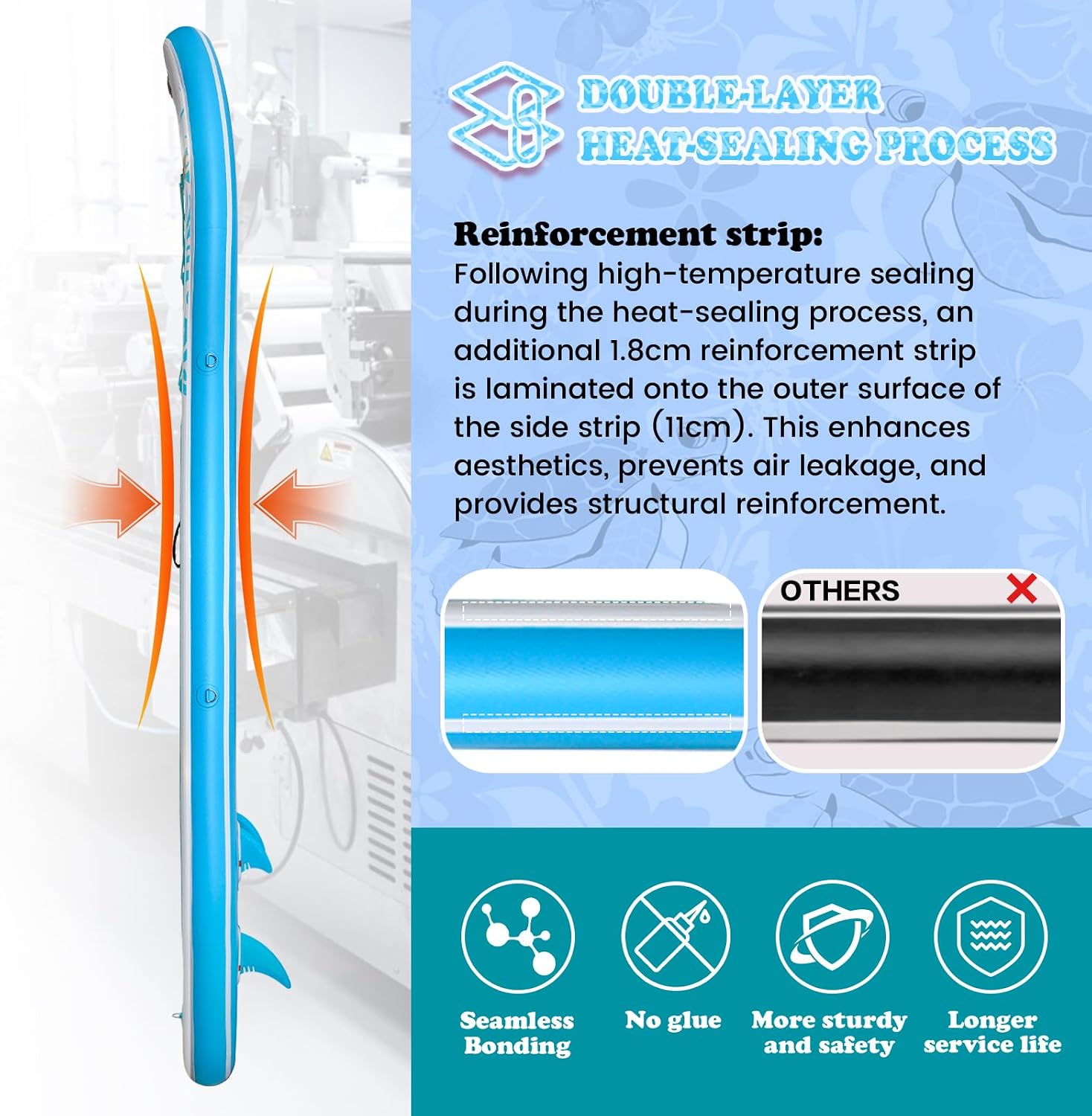 Detalle de FEATH-R-LITE Gonfiabile Stand Up Paddle Board Ultra Leggero con Set Accessori Completo