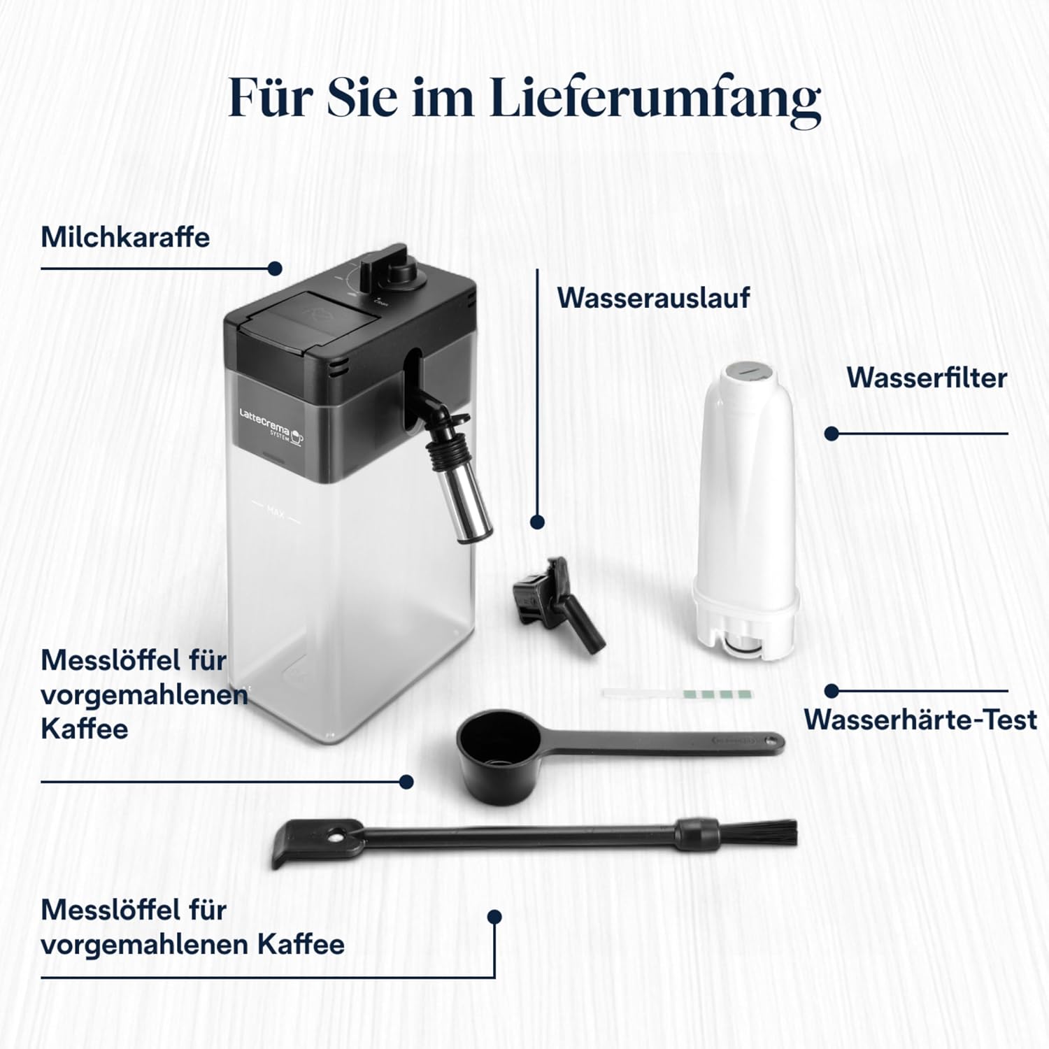 Detalle 2 de De’Longhi PrimaDonna Soul – Perfetto Kaffeevollautomat ECAM612.55.SB mit LatteCrema-Milchaufschäumer und 18 One-Touch-Getränken