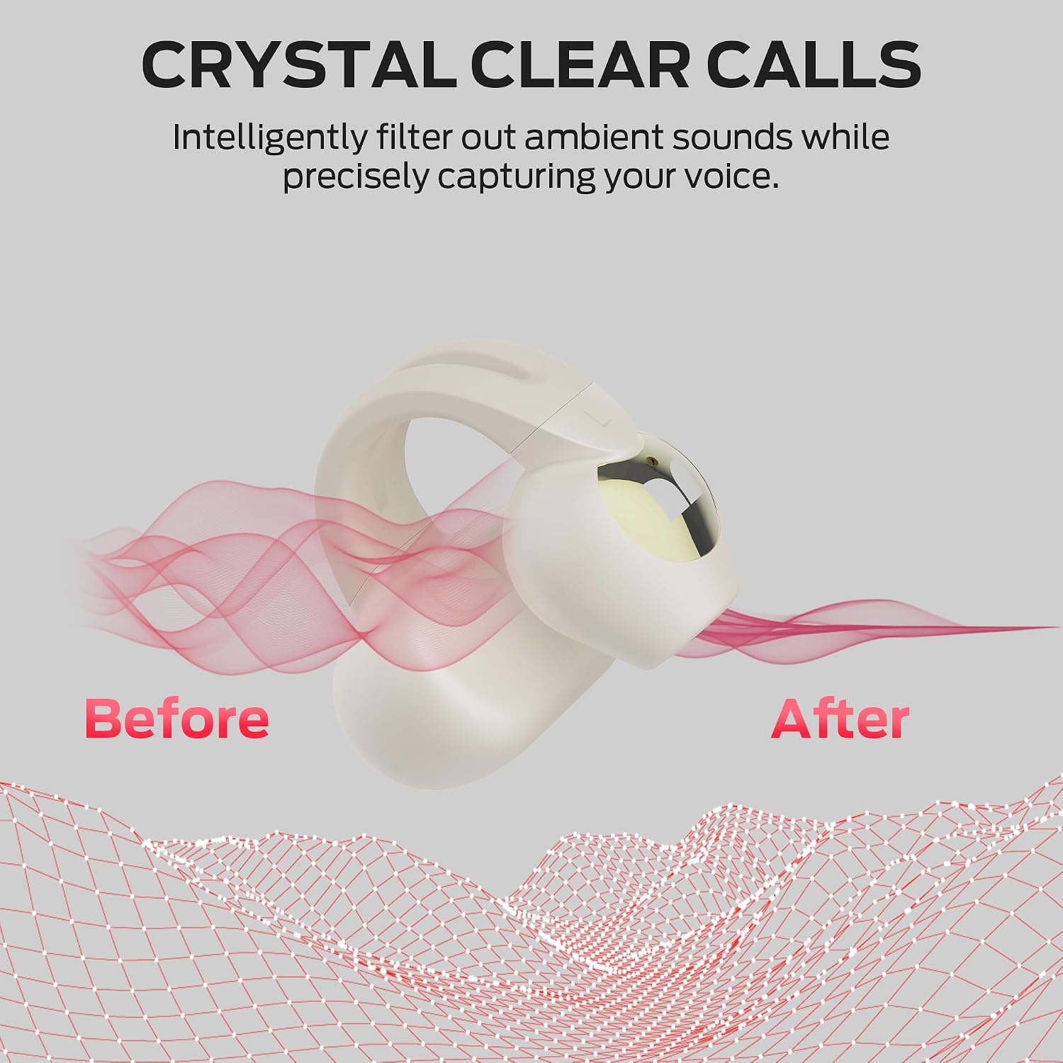 Thumbnail 6 de Monster AC221 E103 Open-Ear Clip-On Earbuds, Bluetooth 6.0, IPX6