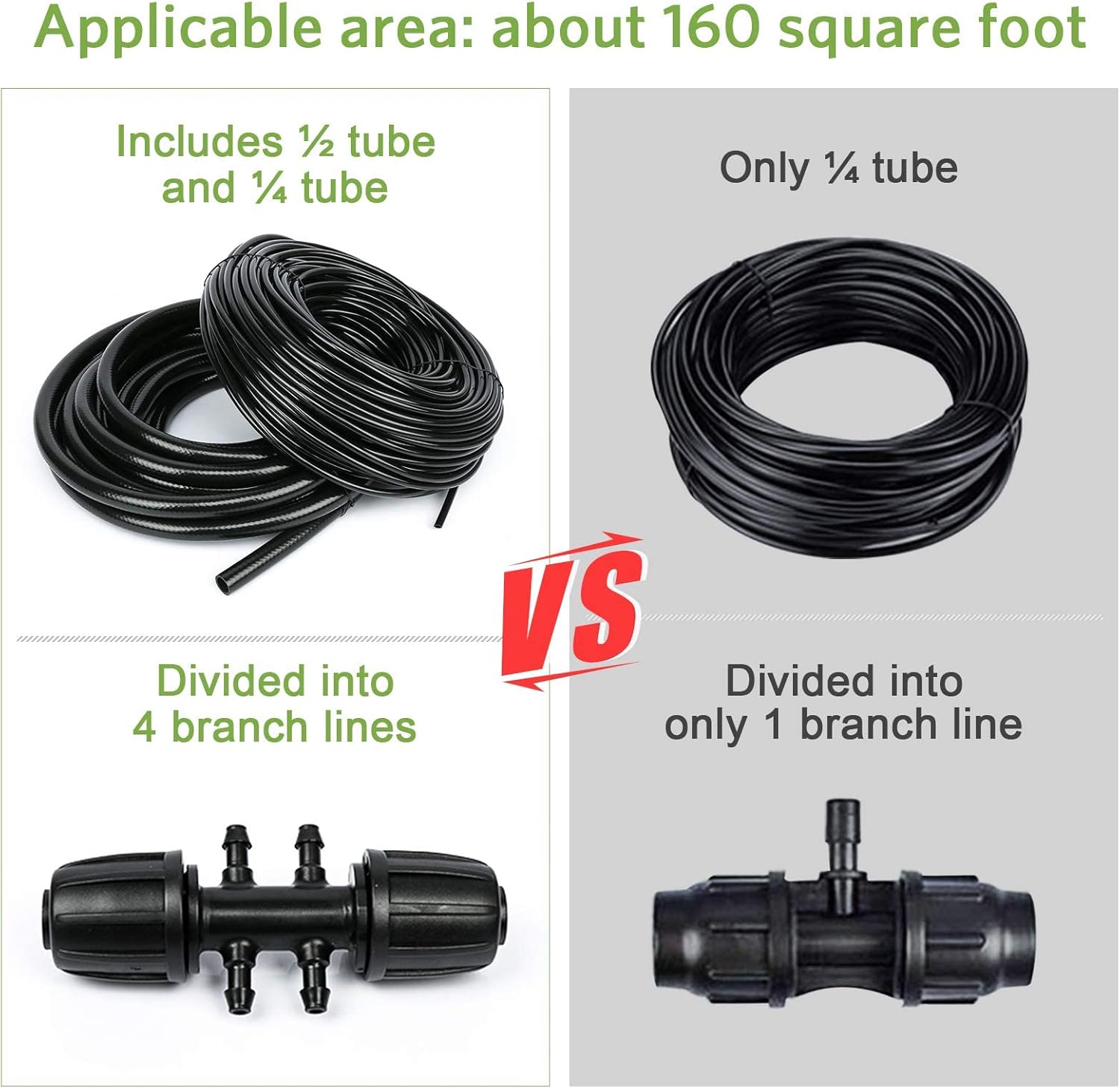 Thumbnail 1 de MIXC 68M/226FT Drip Irrigation System Kit
