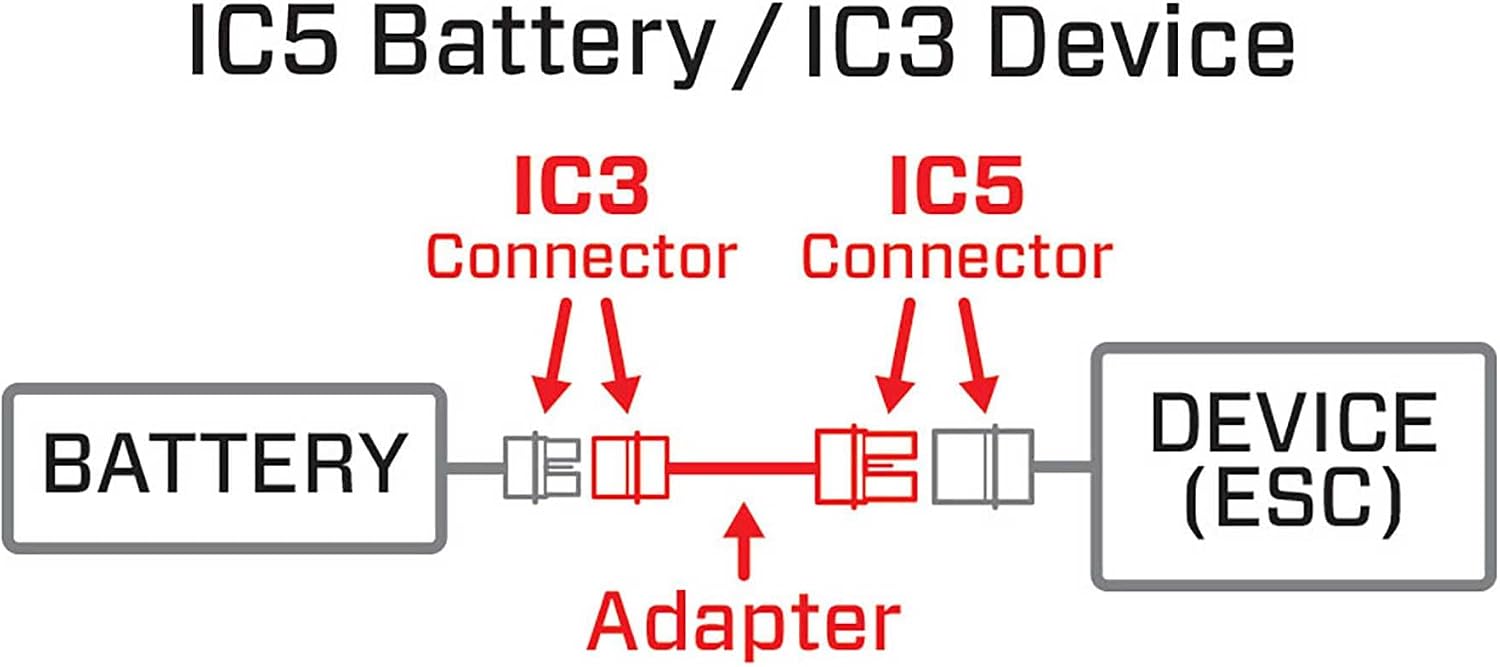 Detalle 2 de Spektrum SPMXCA508 Medium IC5 Battery to IC3 Device Adapter