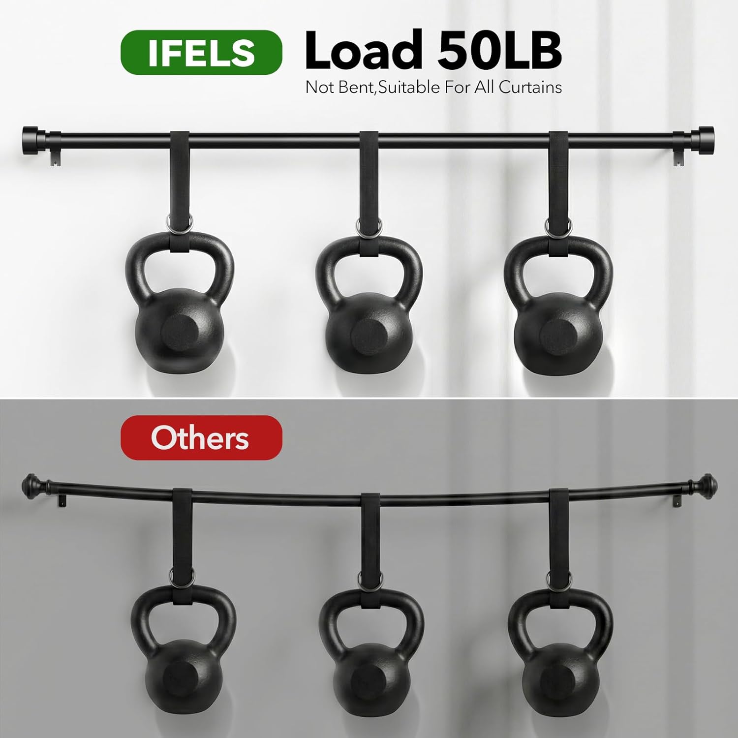 Detalle 2 de IFELS Heavy Duty Curtain Rods 66-120" 🪟