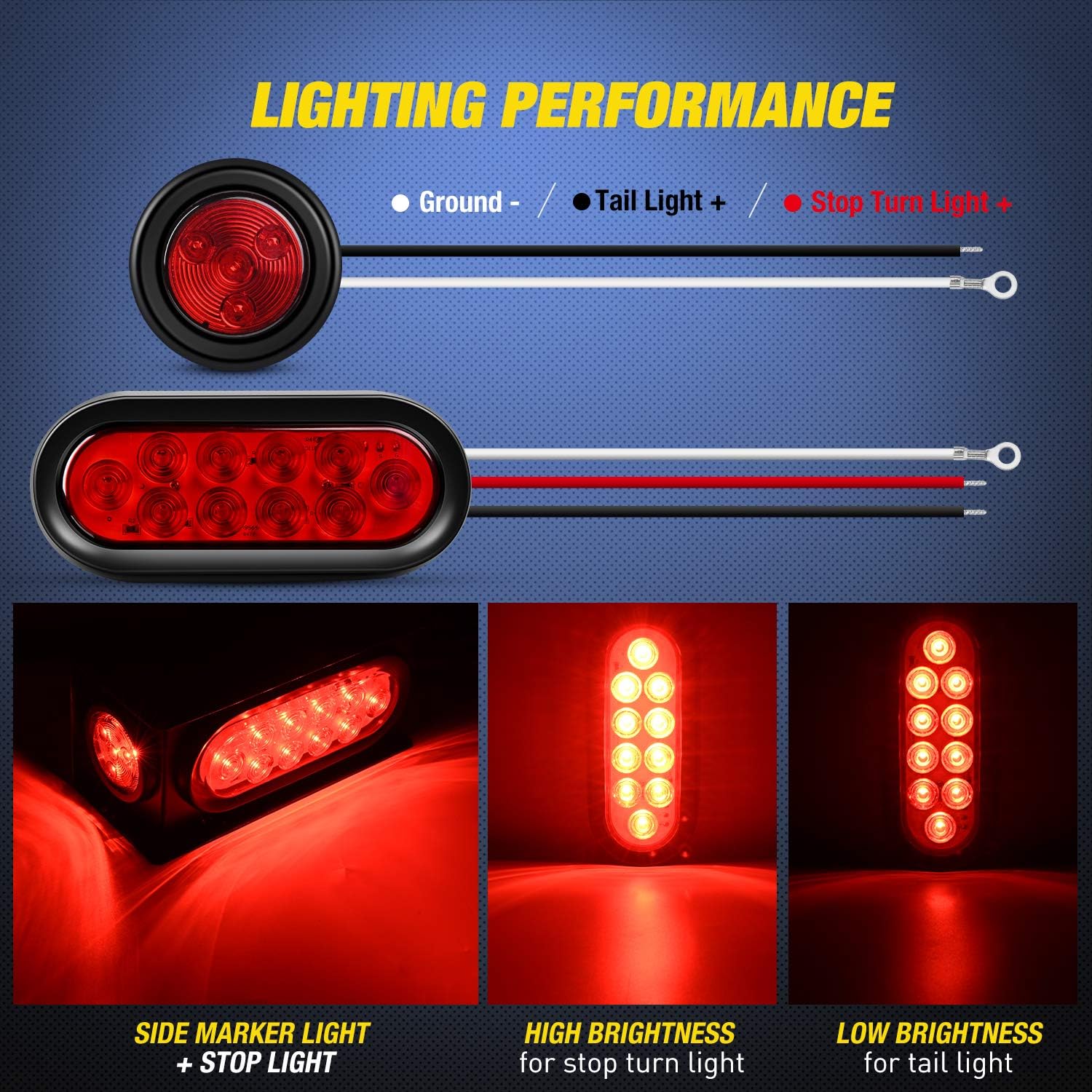 Thumbnail 2 de Nilight 2PCS Steel Trailer Light Boxes Housing Kit with 6" Oval Red LED Tail Lights and 2" Round Red LED Side Markers