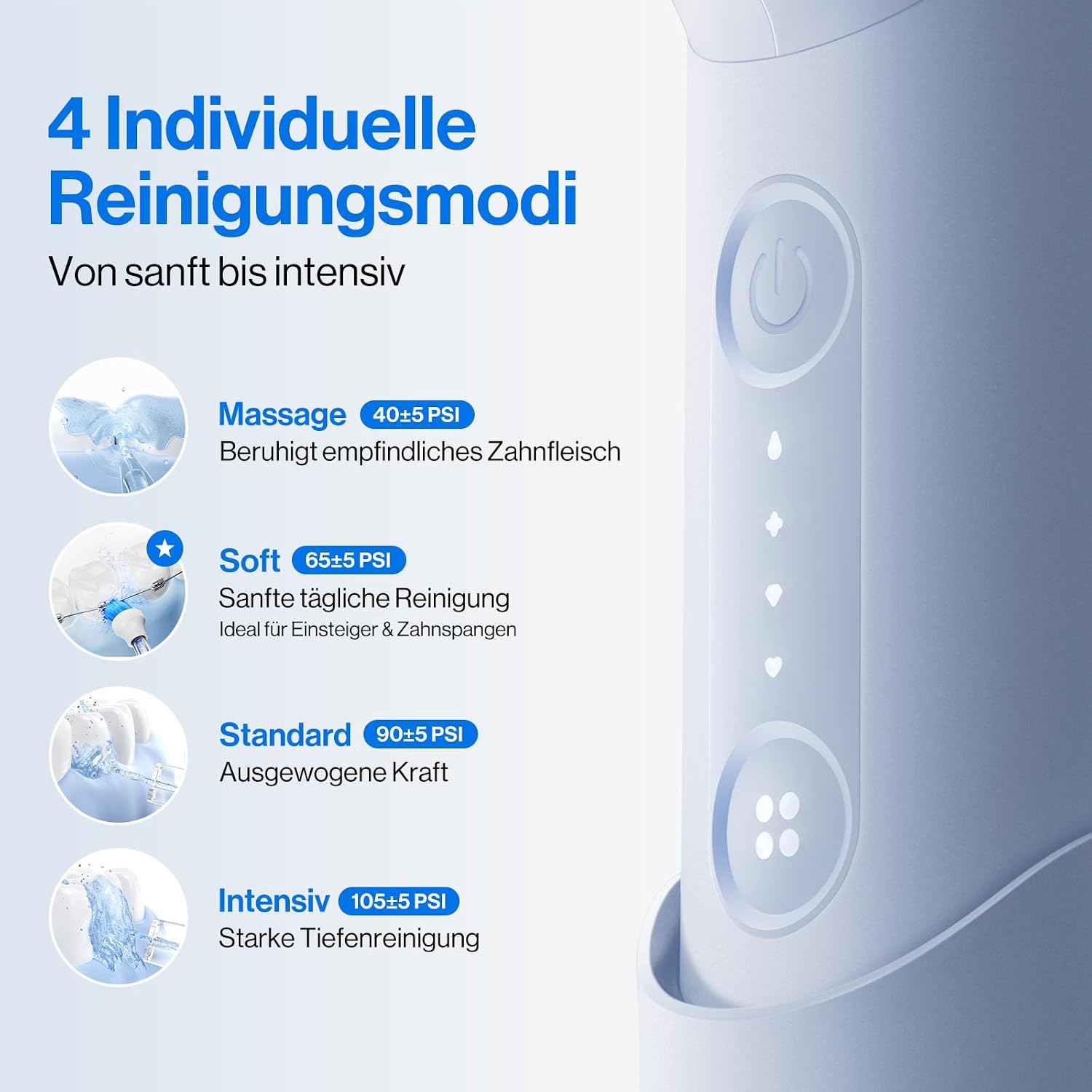 Detalle de usmile C10 tragbare Munddusche (blau) – bis zu 95 Tage Akkulaufzeit, 4 Reinigungsmodi, 180 ml Tank, IPX7