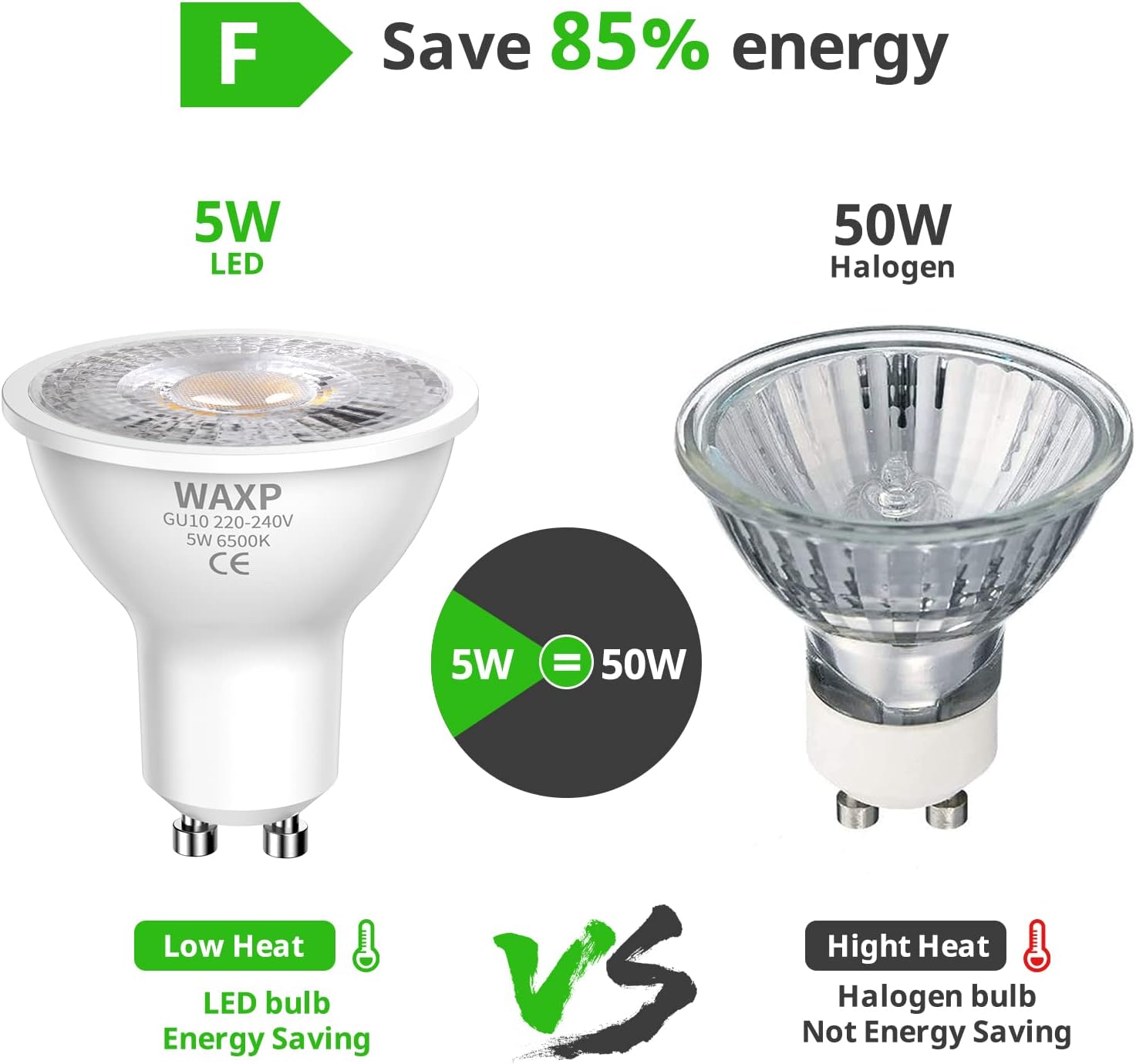 Detalle de WAXP GU10 LED Spotlight Bulbs 5W (Cool White, 6500K) – 10 Pack
