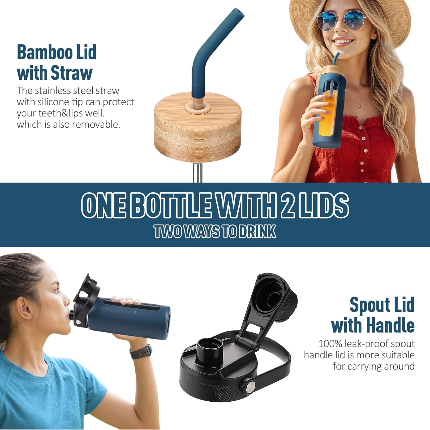 Detalle de BLUEGO 600ml Glass Water Bottle with Straw and Double Lids – BPA Free