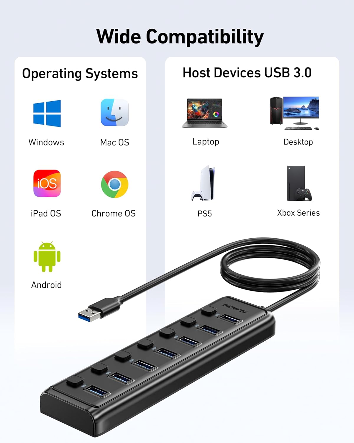 Thumbnail 5 de BENFEI 7-Port USB 3.0 Hub (Ultraflacher tragbarer USB-Splitter, 1 m Kabel) – 7x USB-A mit 5 Gbit/s Datenübertragung