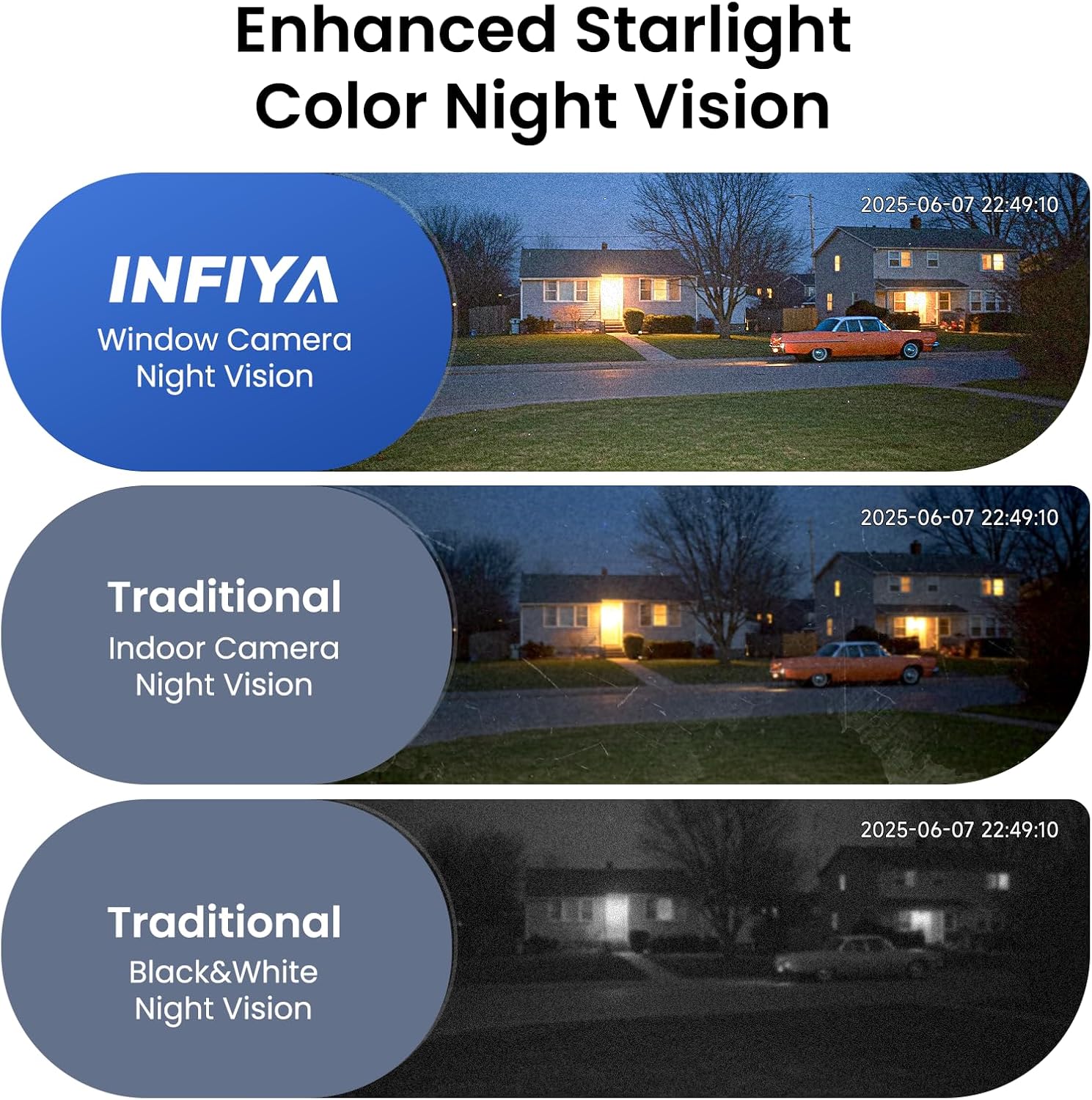 Detalle 1 de INFIYA 2K Window Camera (K1) dual-band WiFi indoor camera for through-glass home security