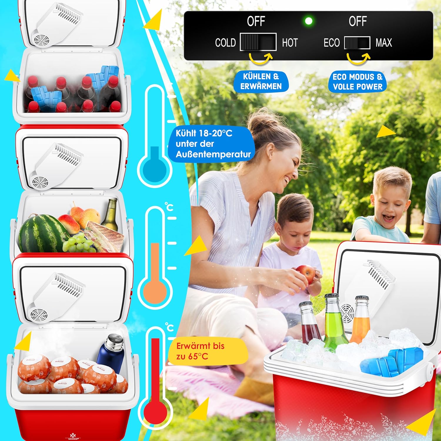 Thumbnail 3 de KESSER Thermobox 32 Liter Kühlbox