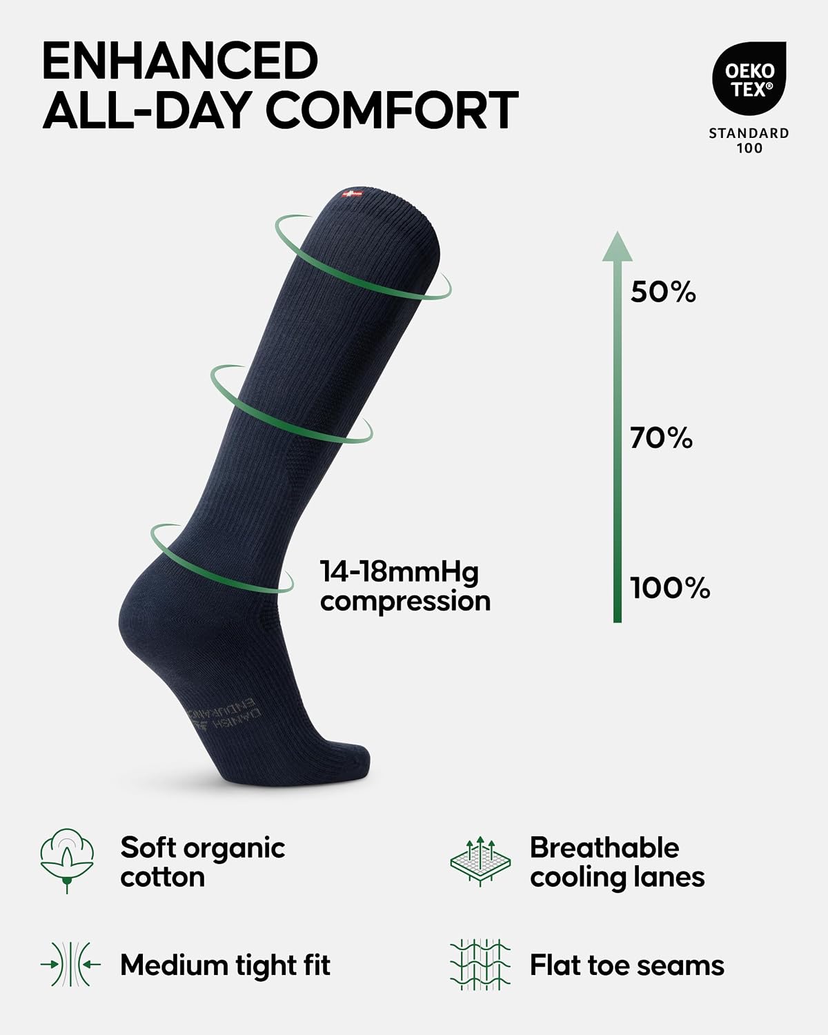 Thumbnail 1 de Danish Endurance Organic Cotton Flight Socks 14-18 mmHg – Unisex Graduated Compression