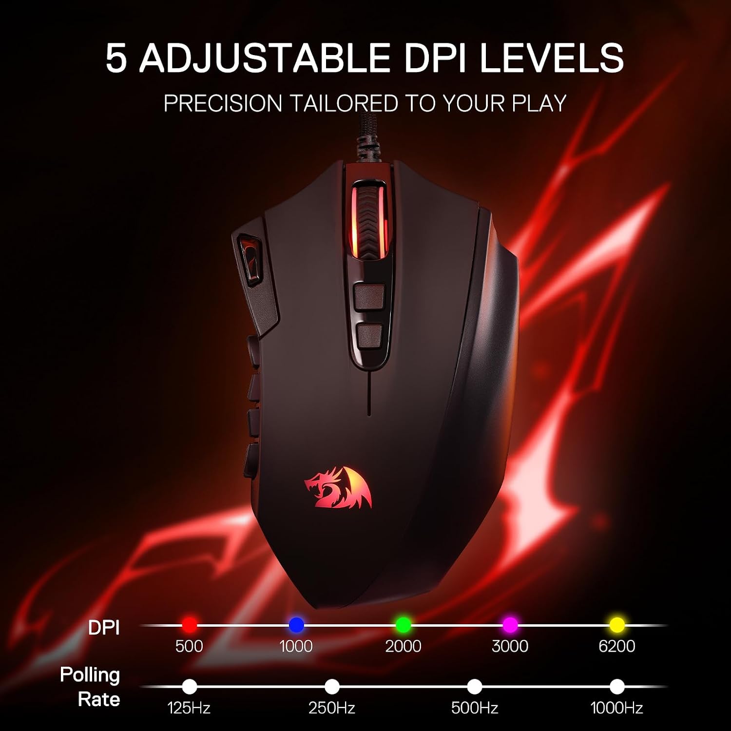 Thumbnail 2 de Redragon M921 Souris MMO 12400 DPI filaire