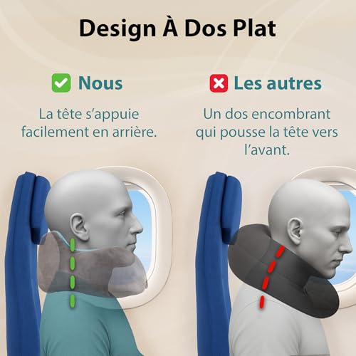 Detalle de FLOWZOOM Comfy, coussin de voyage en mousse à mémoire de forme, soutien 360°