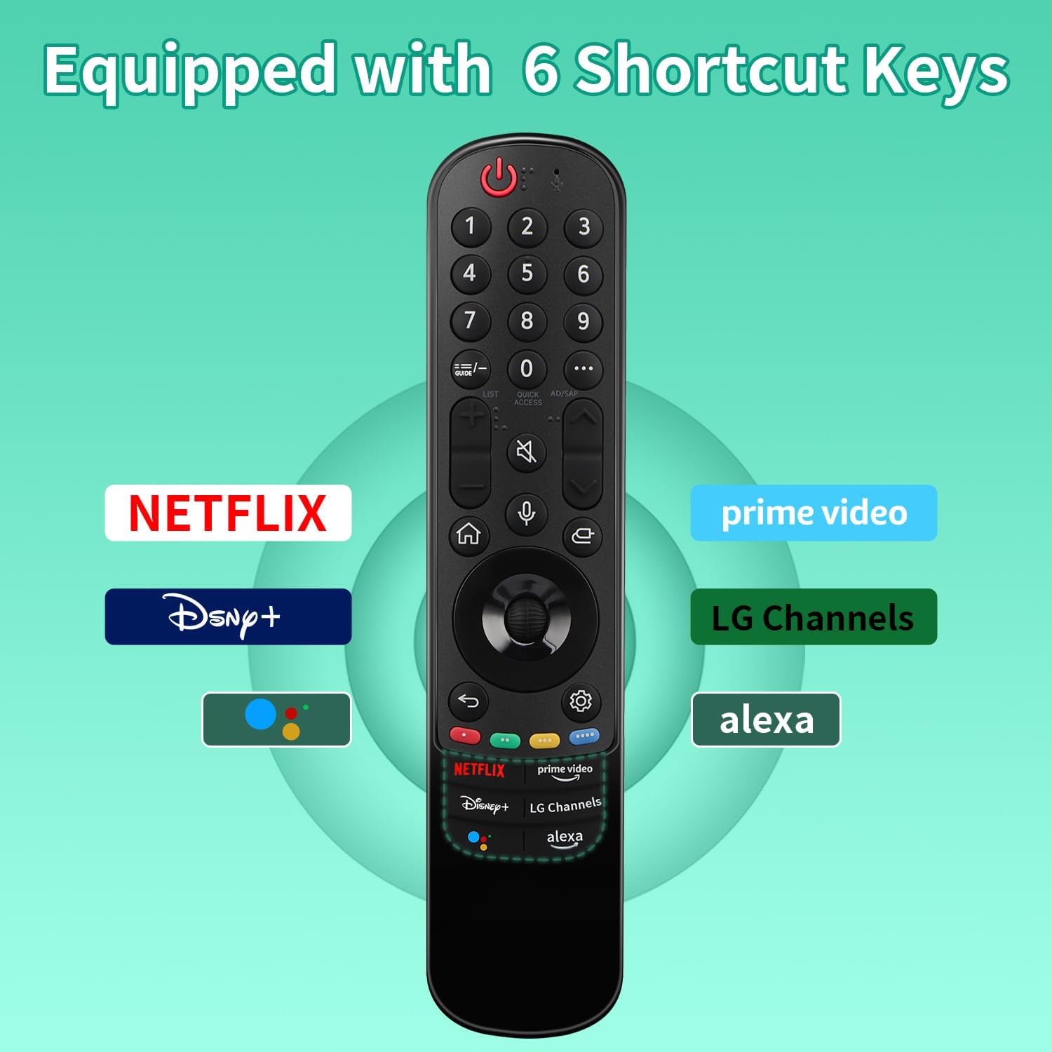 Detalle 1 de Gvirtue MR22GN Voice Remote for LG TVs with Pointer and Voice Control