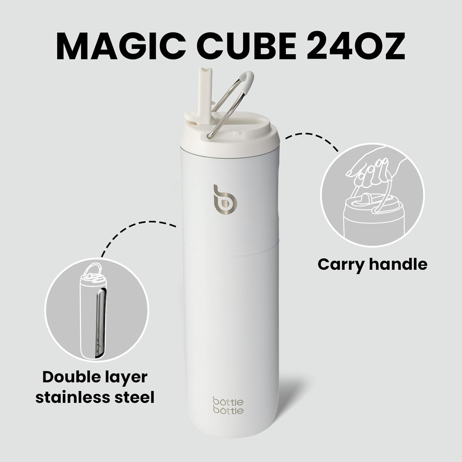 Detalle 2 de BOTTLE BOTTLE Stainless Steel Water Bottle 700ml with Straw & Lid (White) – insulated sports tumbler