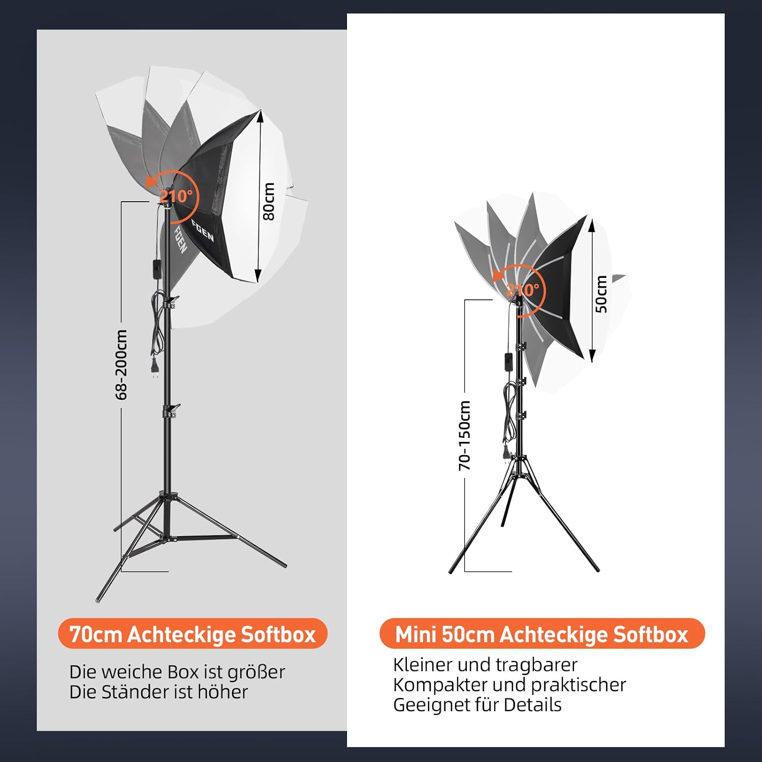 Thumbnail 5 de FGen Softbox 50cm Oktagonal