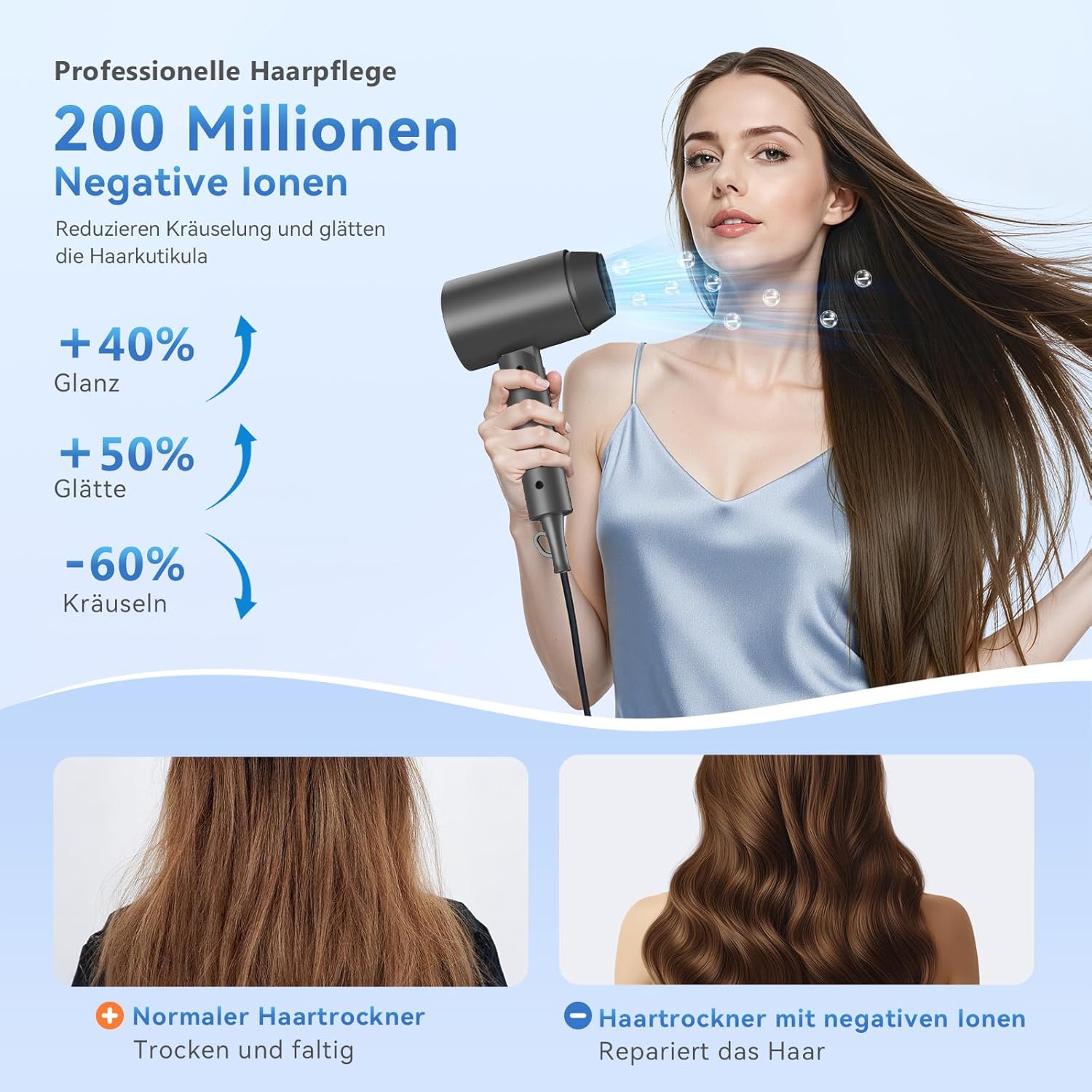 Thumbnail 3 de Ionen Föhn 1800W von Ionen: klappbarer Reisefön (480 g) mit 3 Temperaturstufen