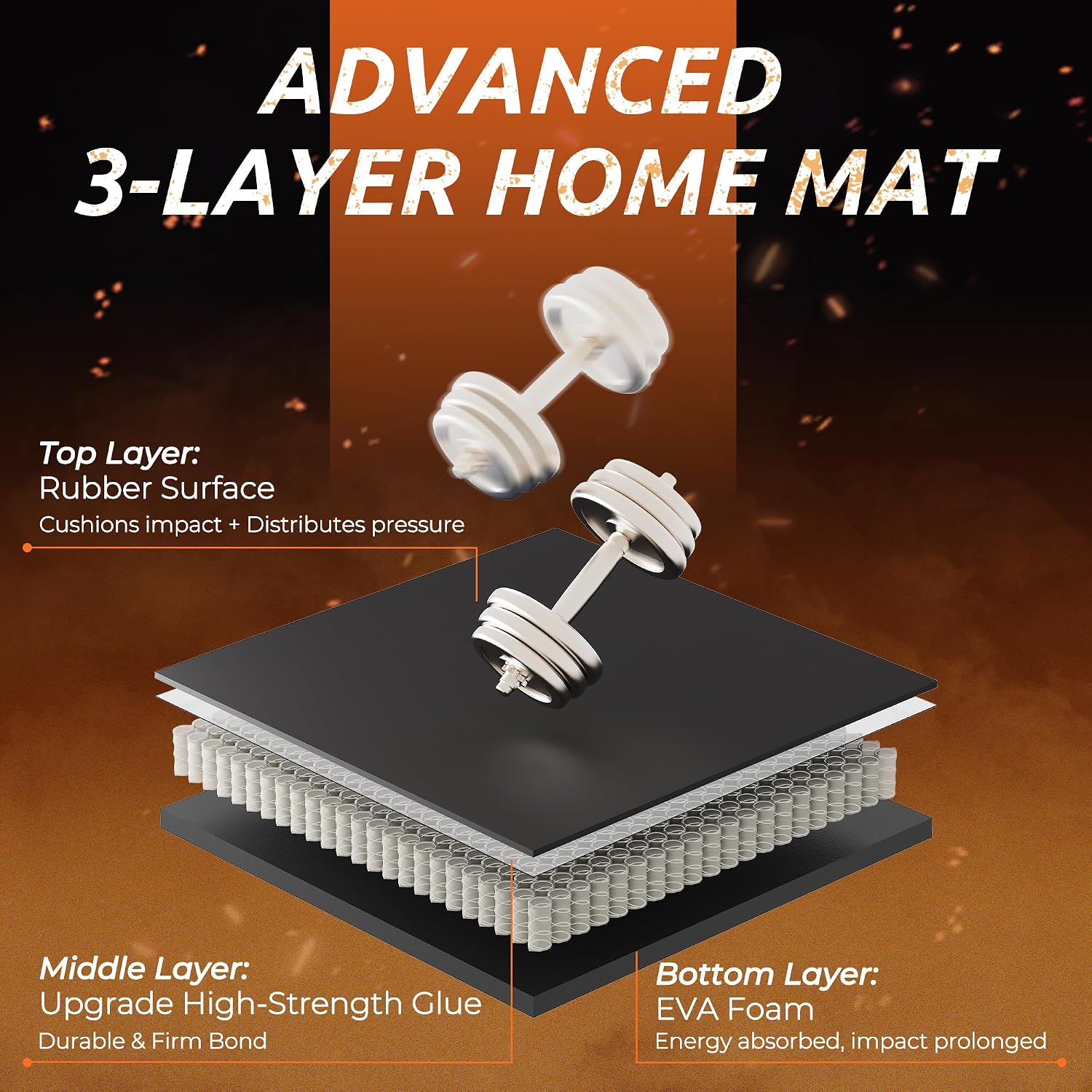 Thumbnail 5 de PRAISUN 0.6" Rubber Top Gym Flooring, 48 sq ft ๐
