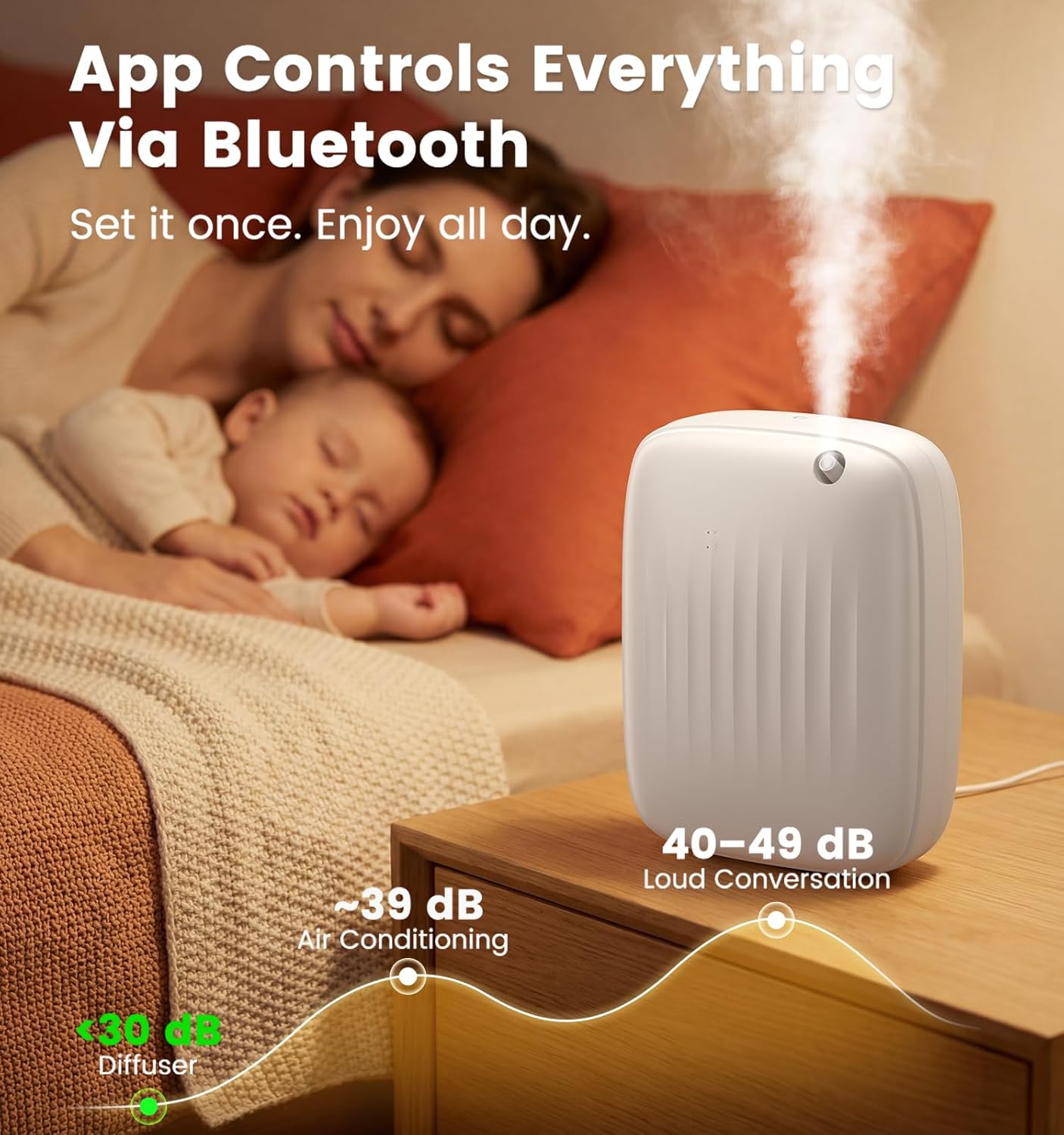 Thumbnail 4 de Ziweo Waterless Essential Oil Diffuser — Whole-Home Scent for Large Spaces