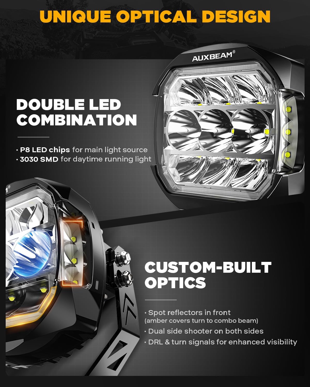 Thumbnail 1 de Auxbeam XP-Ultra 5" Offroad LED Pods 174W