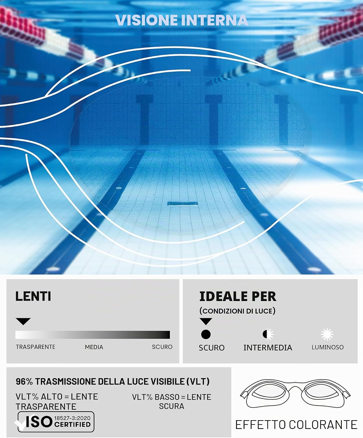 Thumbnail 2 de Arena The One Occhialini Nuoto Anti-Appannamento, Lenti Ampie e Orbit-Proof