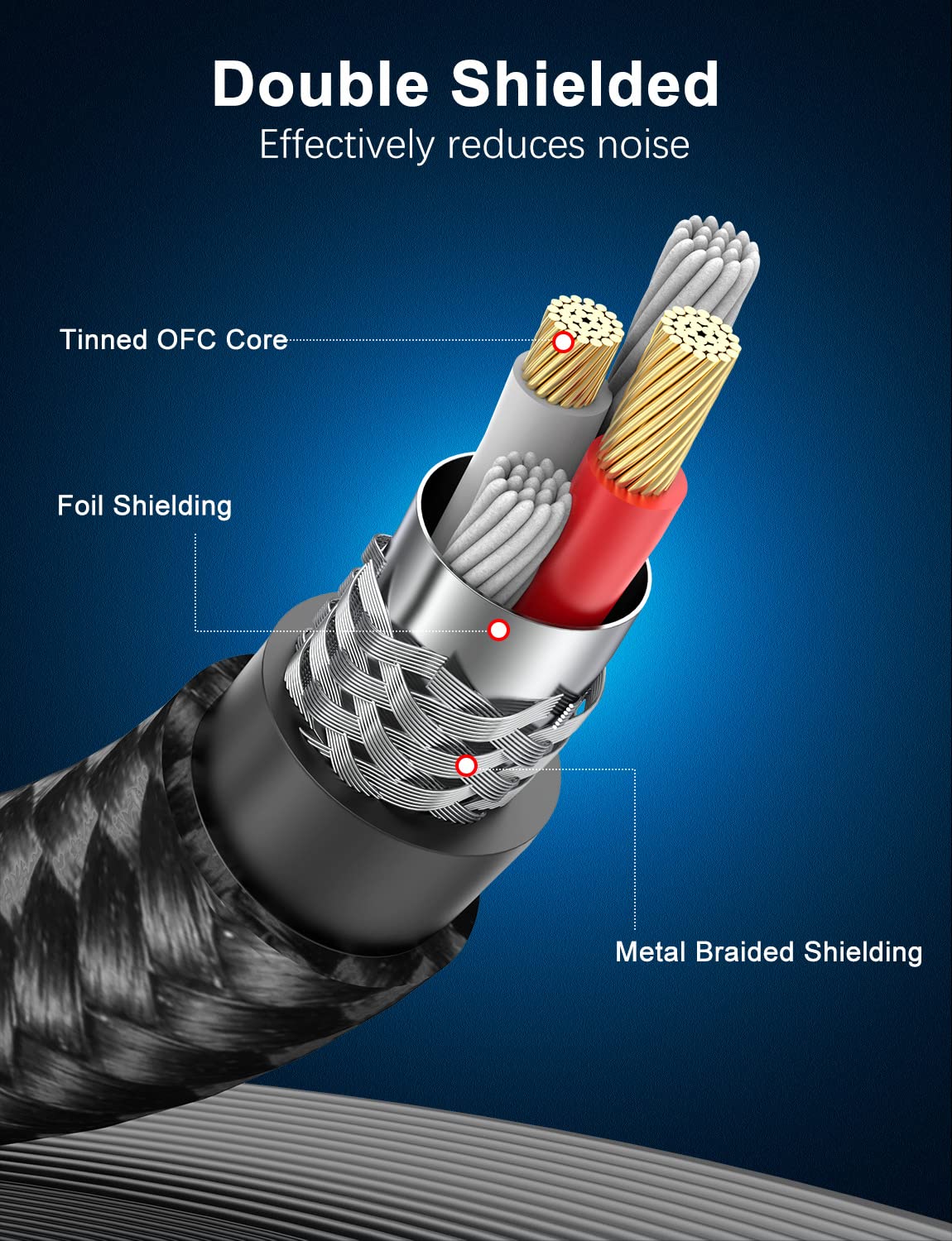 Thumbnail 3 de SOUNDFAM Cavo Audio Stereo HiFi 3,5mm a 2 RCA angolo retto 90° placcato oro 24K, doppia schermatura (3 m)